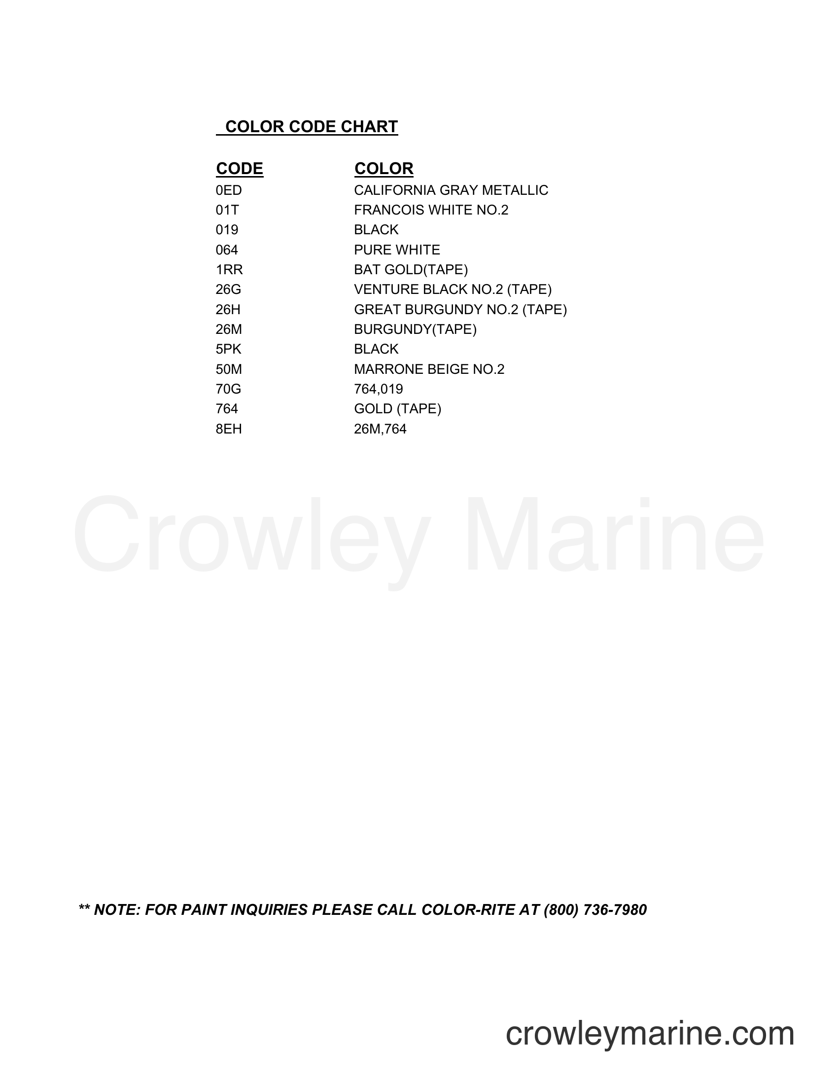 COLOR CHART - 1988 Two-Stroke Outboard 8 DT8C | Crowley Marine