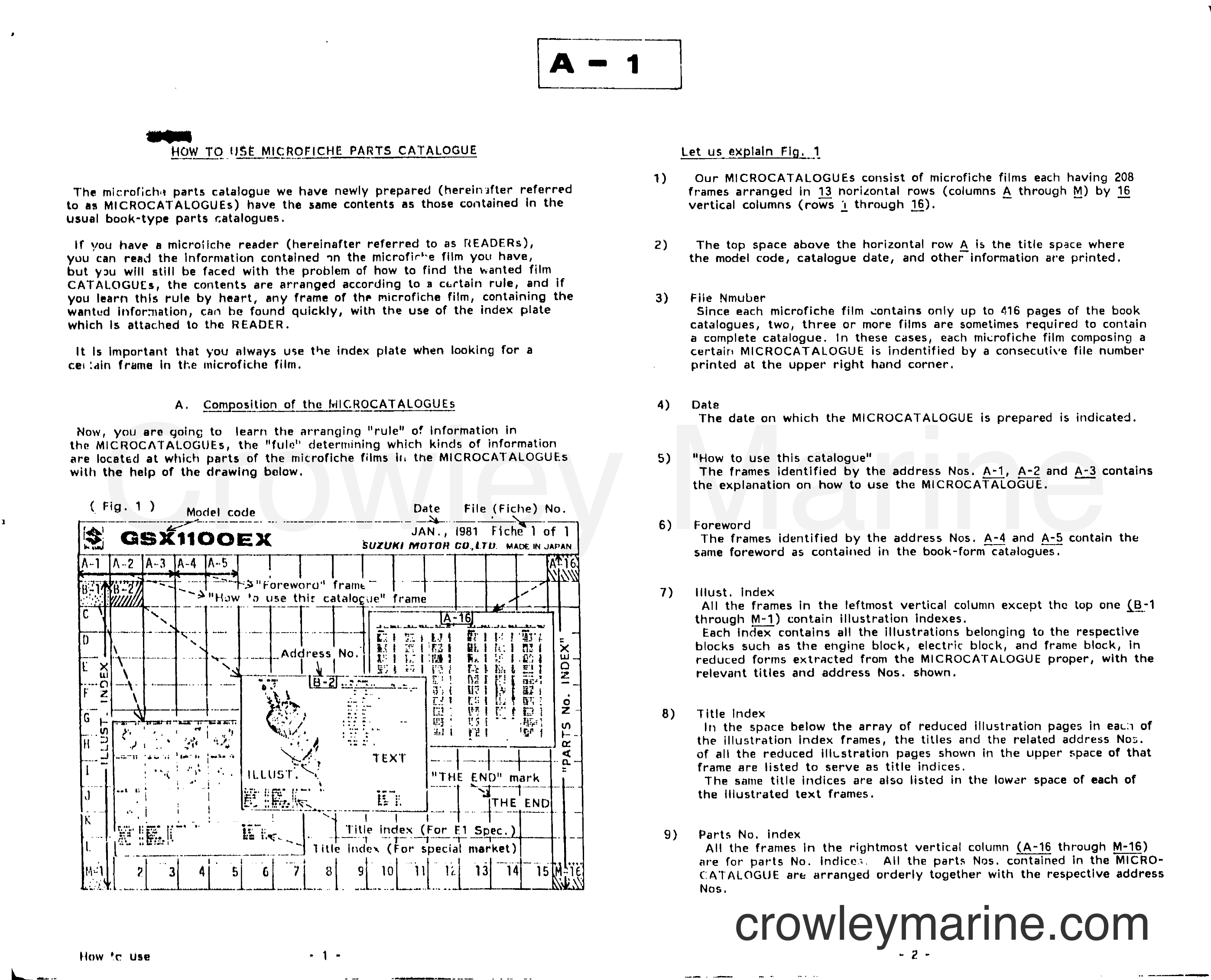 Suzuki Marine DT2 - PREFACE