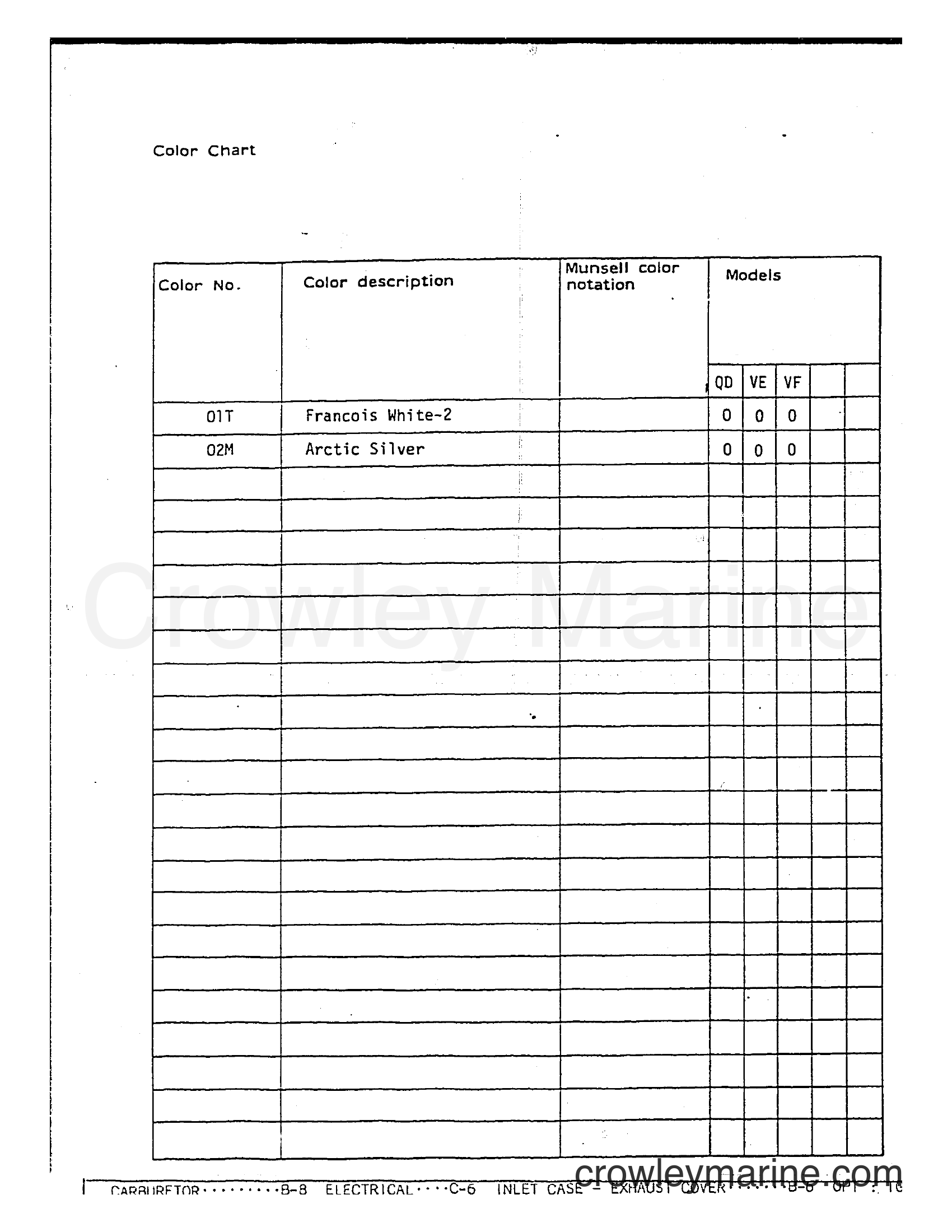 Suzuki Marine DT75 - COLOR CHART