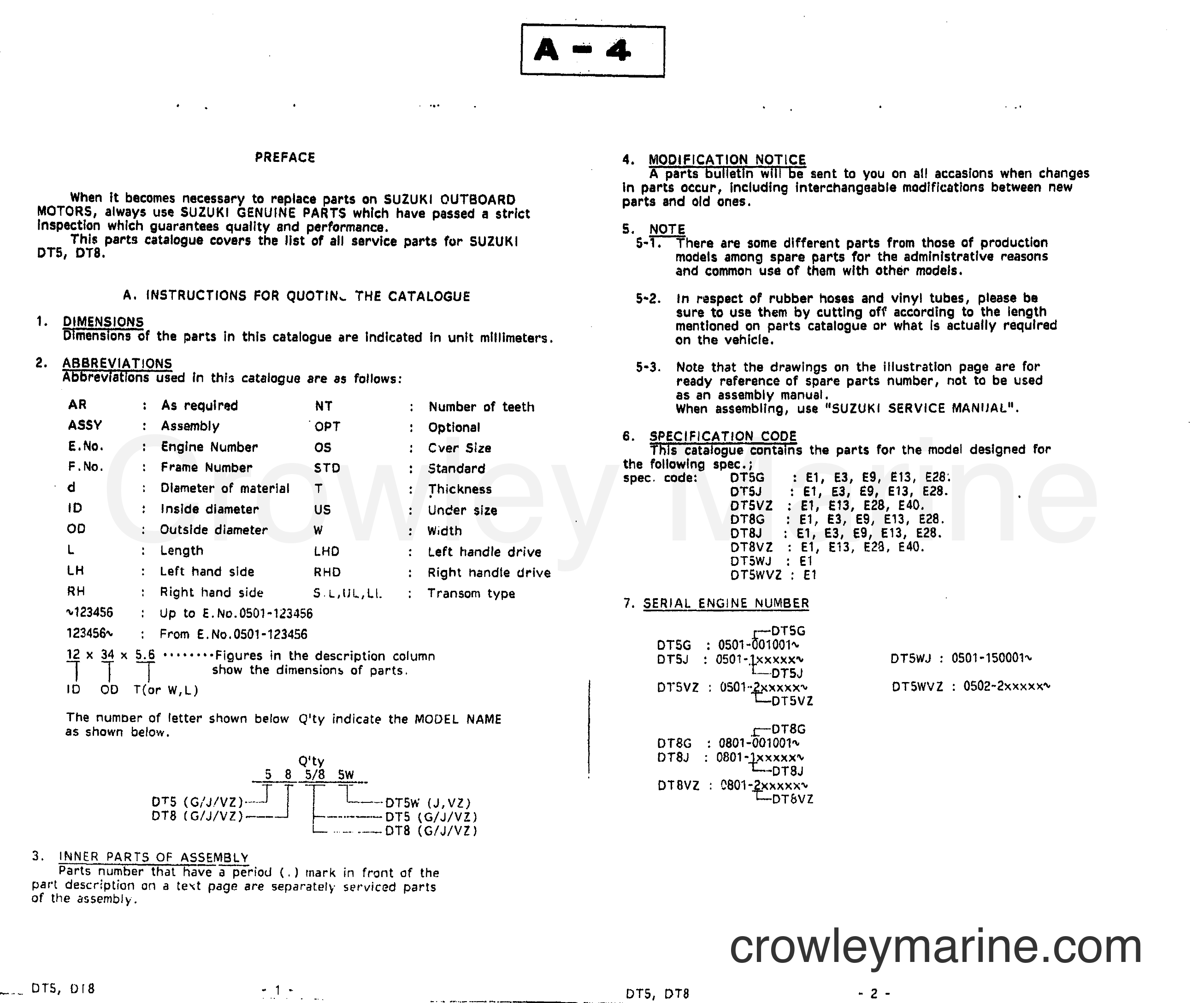 Suzuki Marine DT5W - PREFACE
