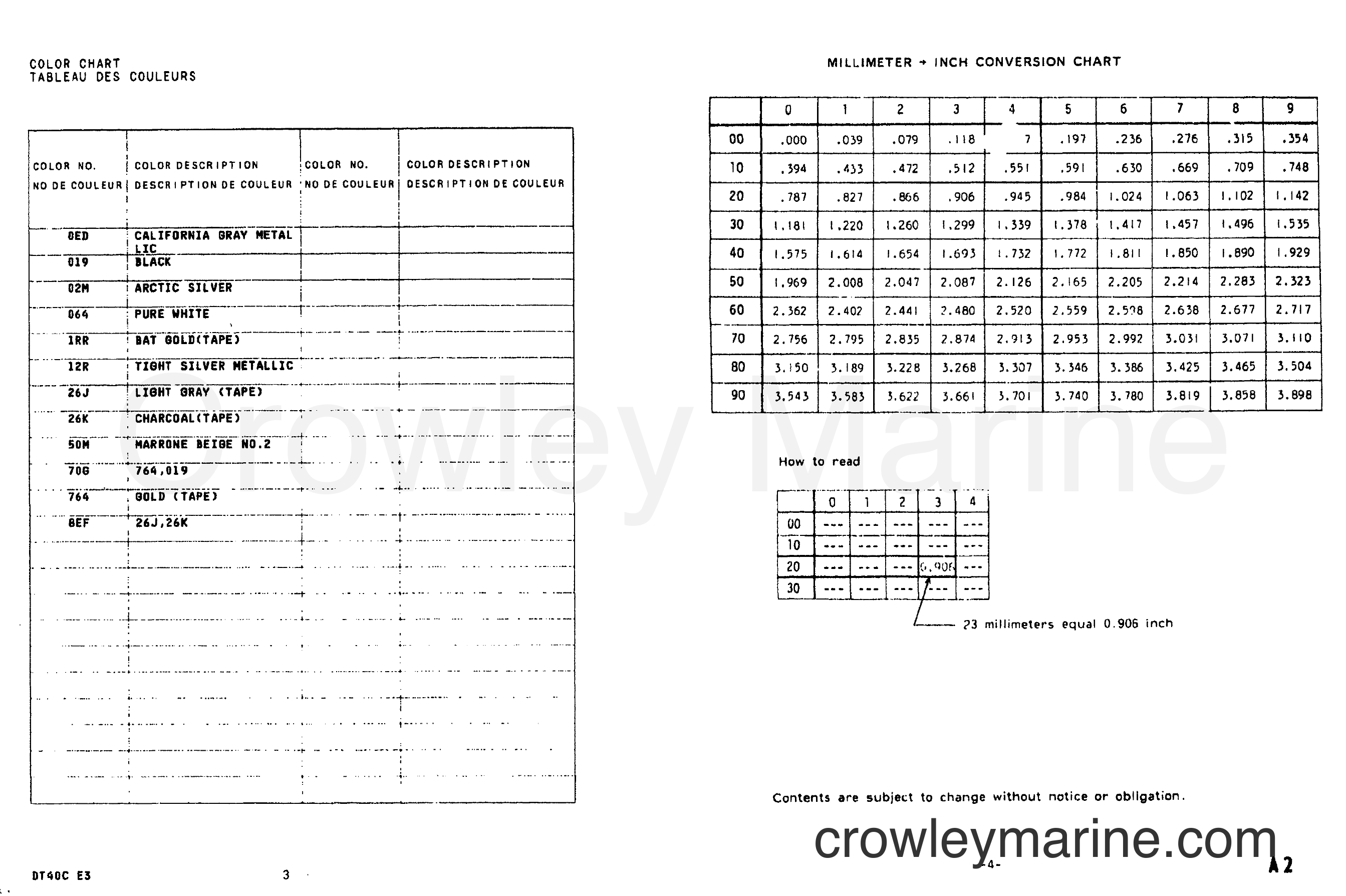 COLOR CHART - 1986 Two-Stroke Outboard 40 DT40C | Crowley Marine
