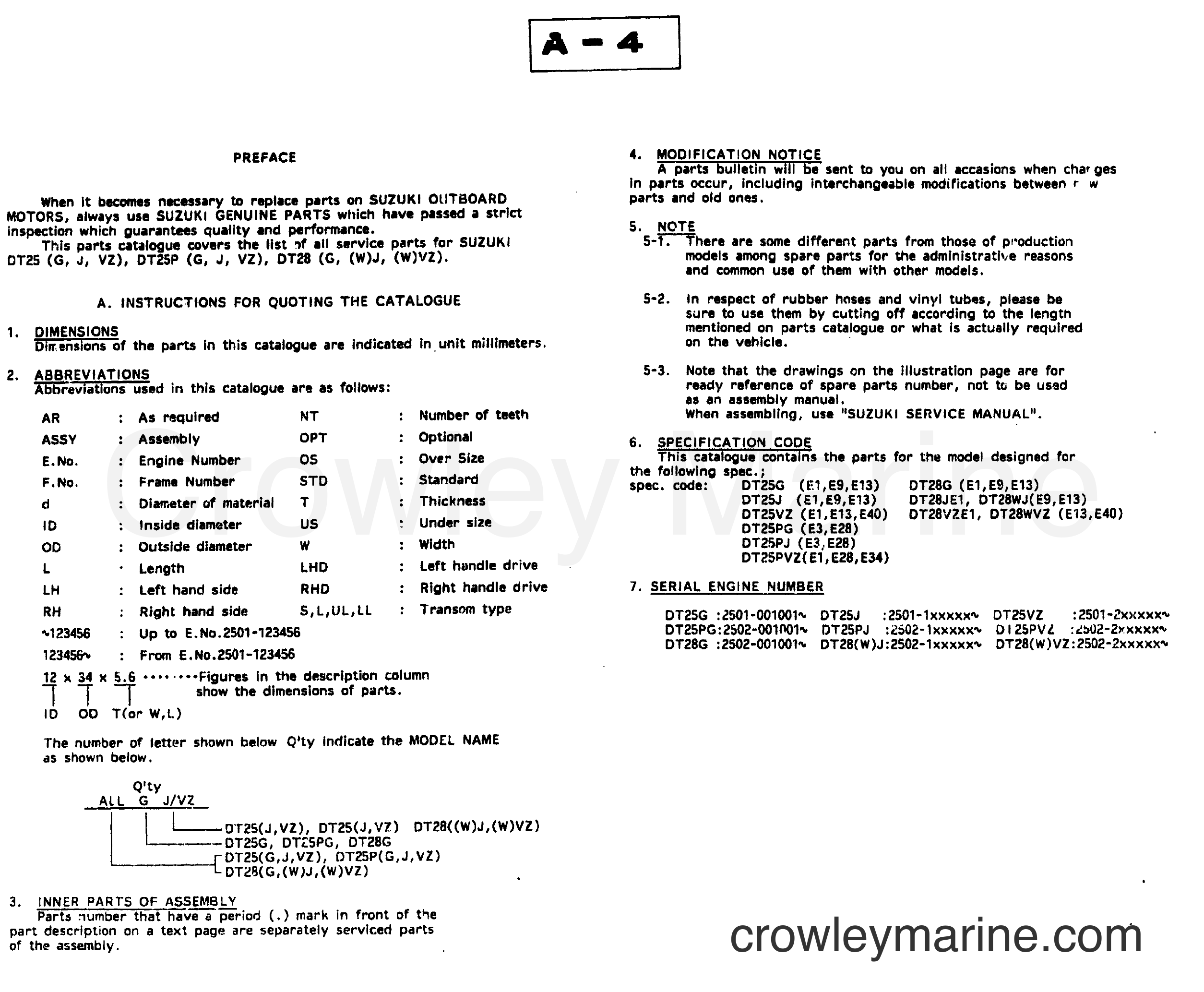 Suzuki Marine DT28 - PREFACE