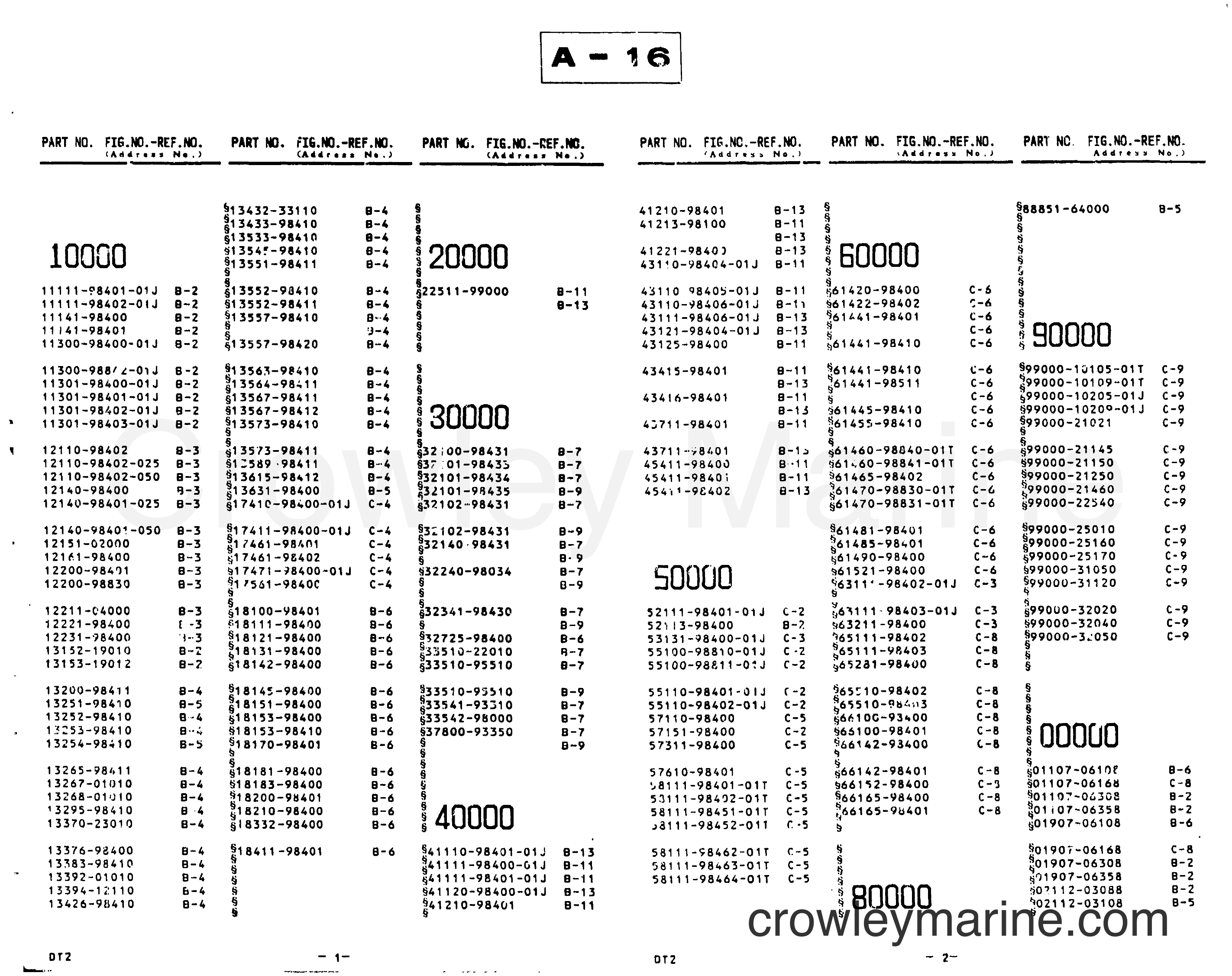 Suzuki Marine DT2 - PART NUMBER INDEX