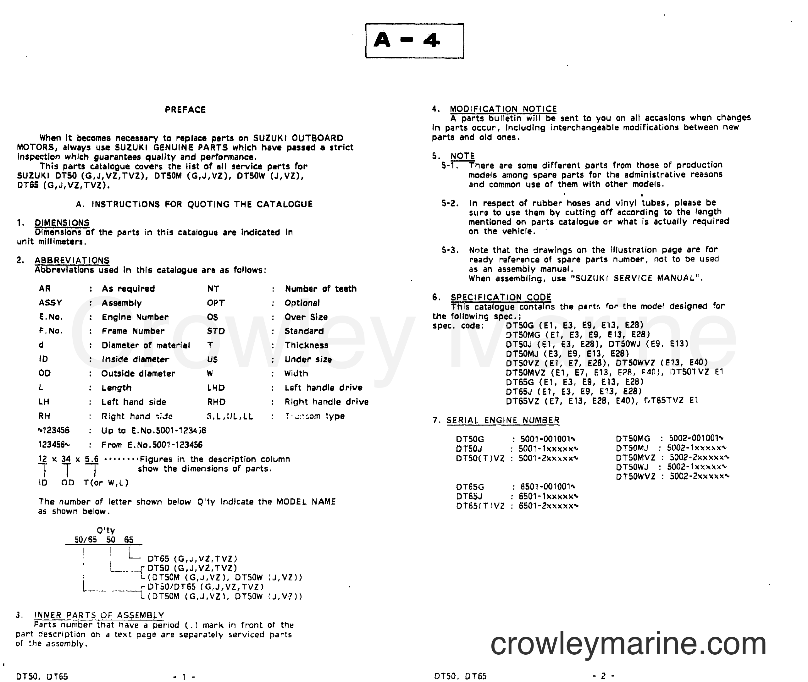 Suzuki Marine DT65 - PREFACE