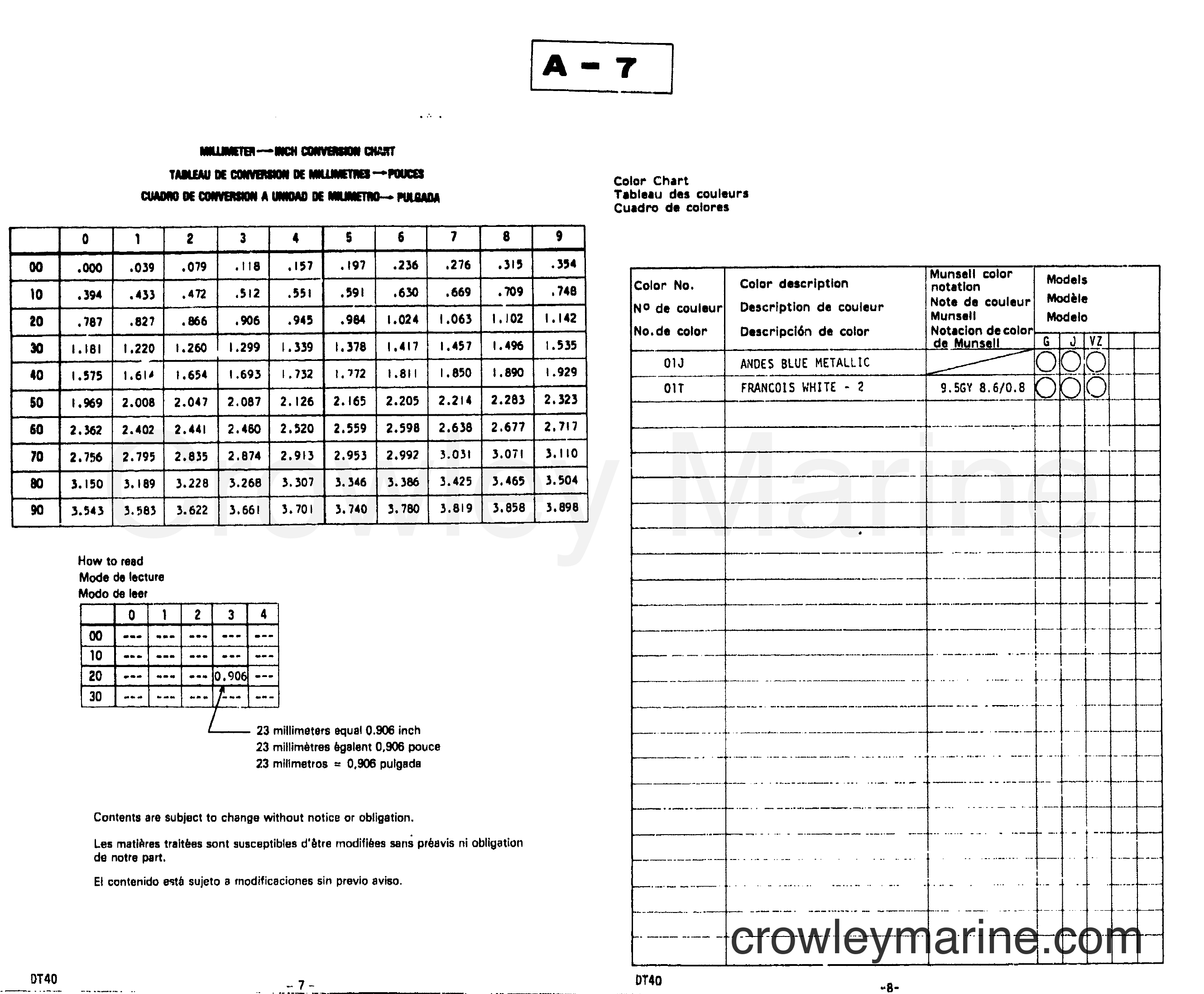 Suzuki Marine DT35 - COLOR CHART