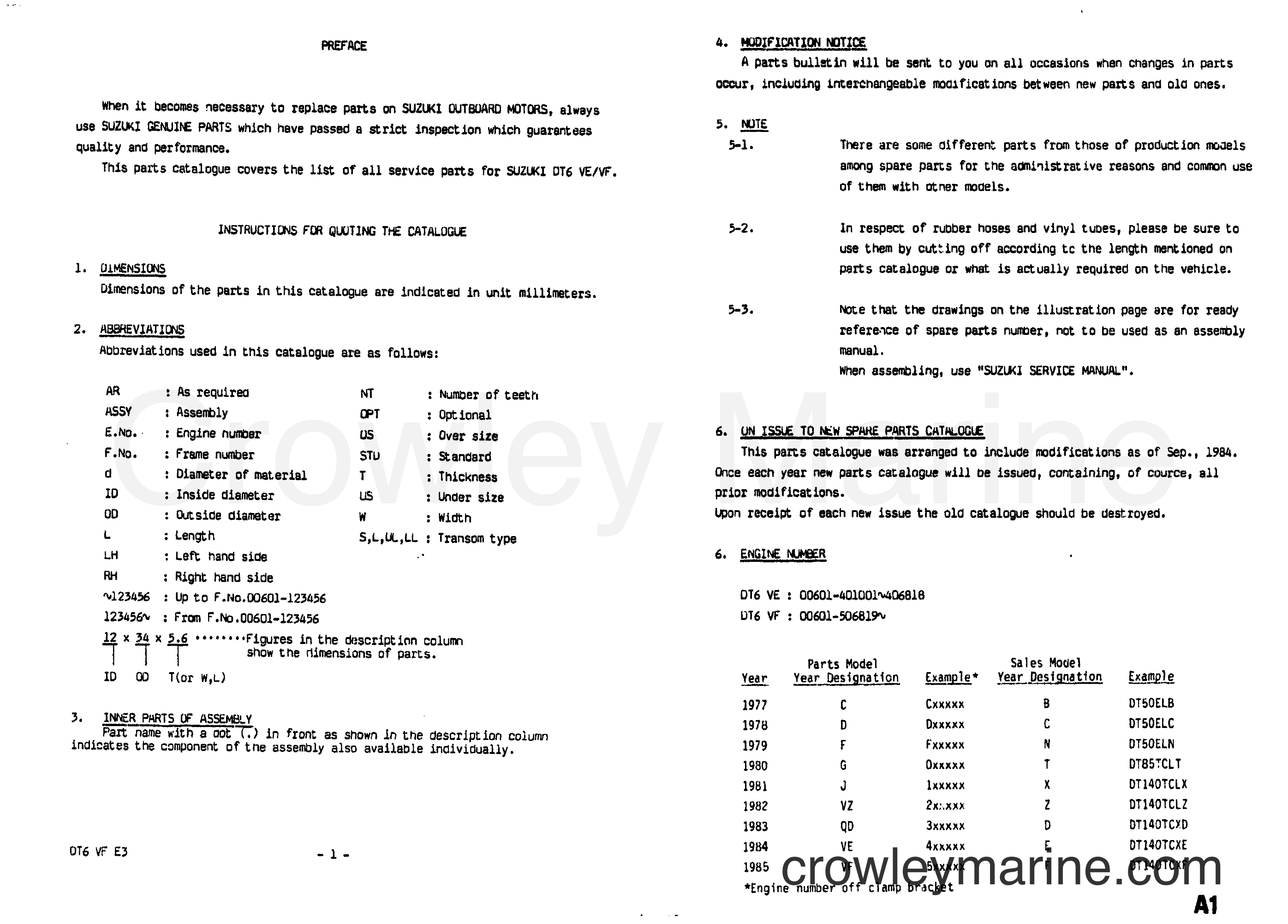 Suzuki Marine DT6 - PREFACE