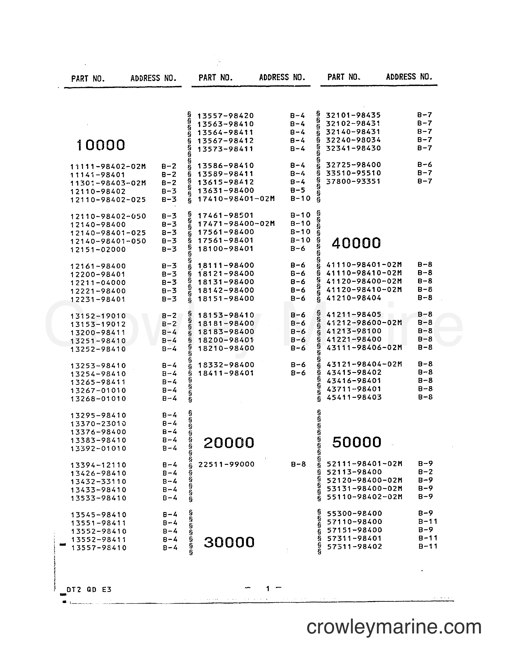 Suzuki Marine DT2 - PART NUMBER INDEX