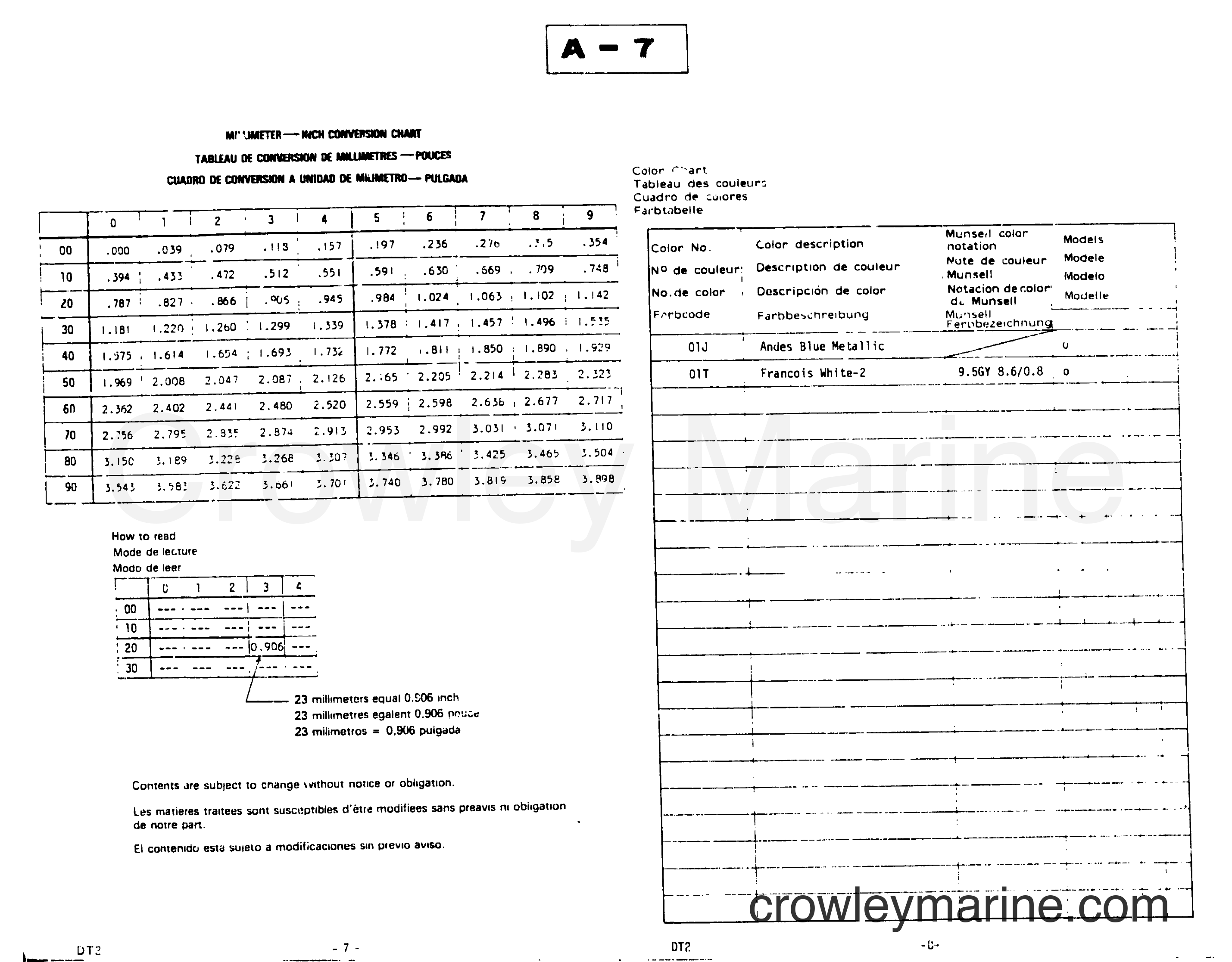 COLOR CHART/CONVERSION CHART - 1980 Two-Stroke Outboard 2 DT2 | Crowley ...