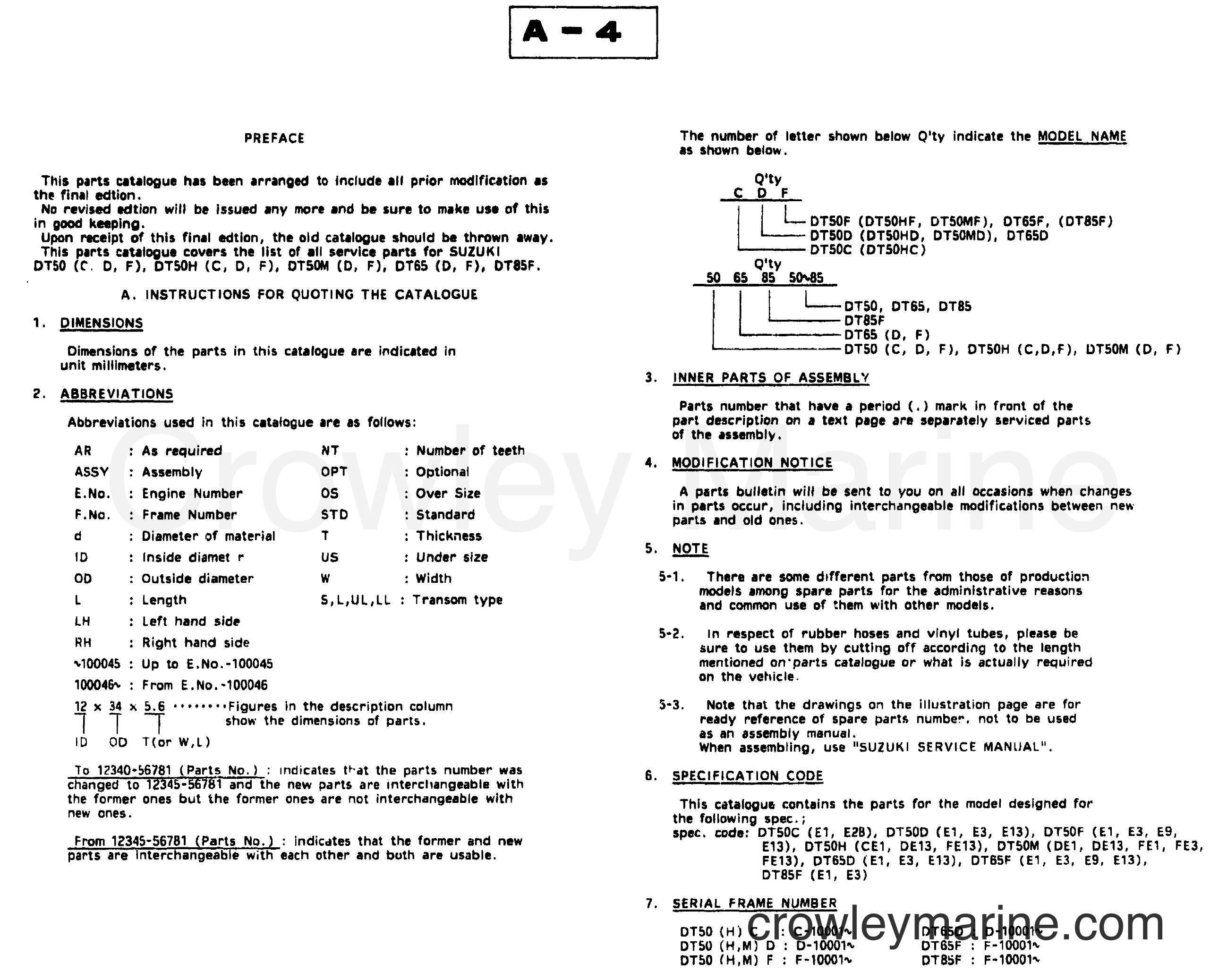 Suzuki Marine DT65 - PREFACE