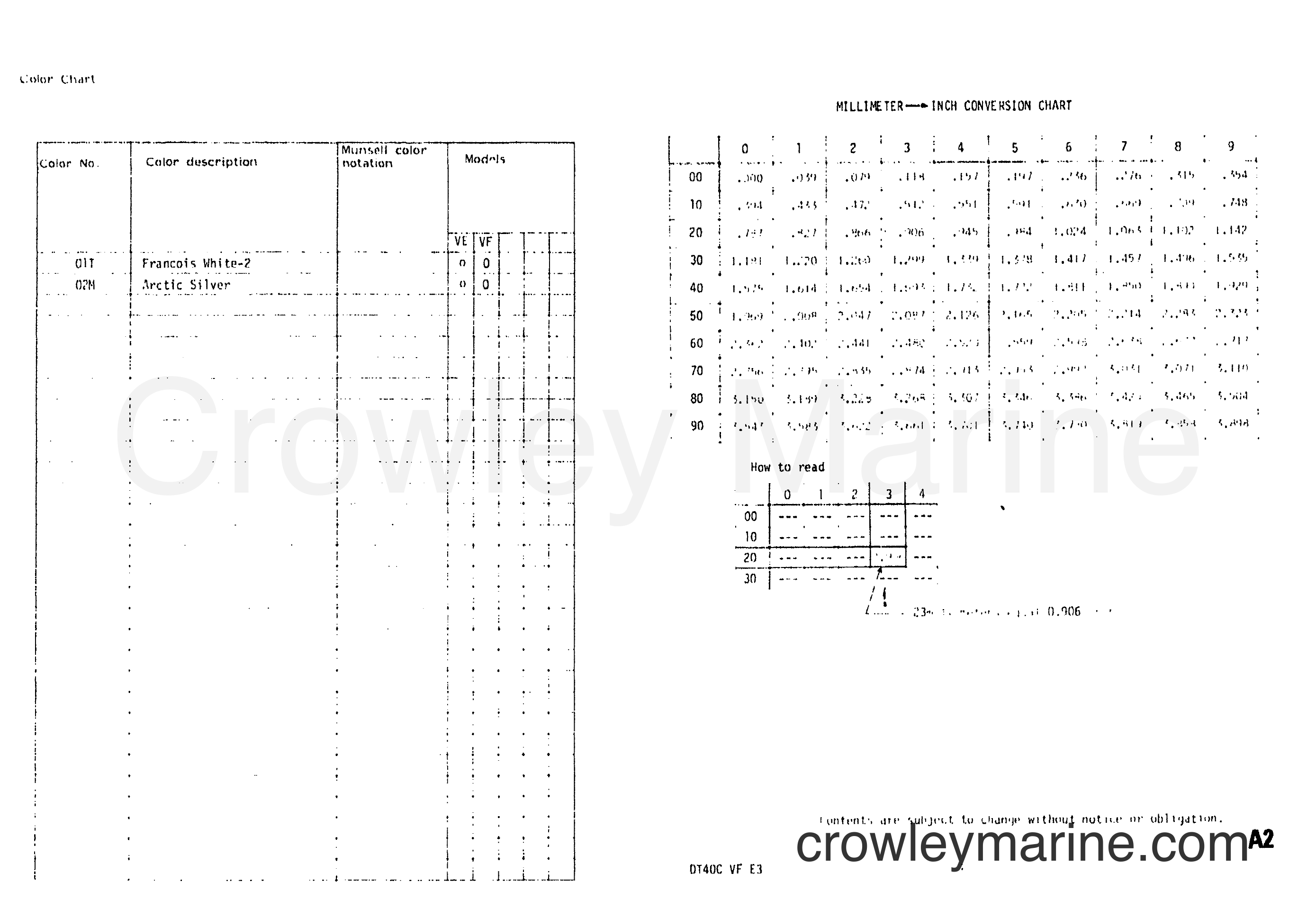 Suzuki Marine DT40 - COLOR CHART