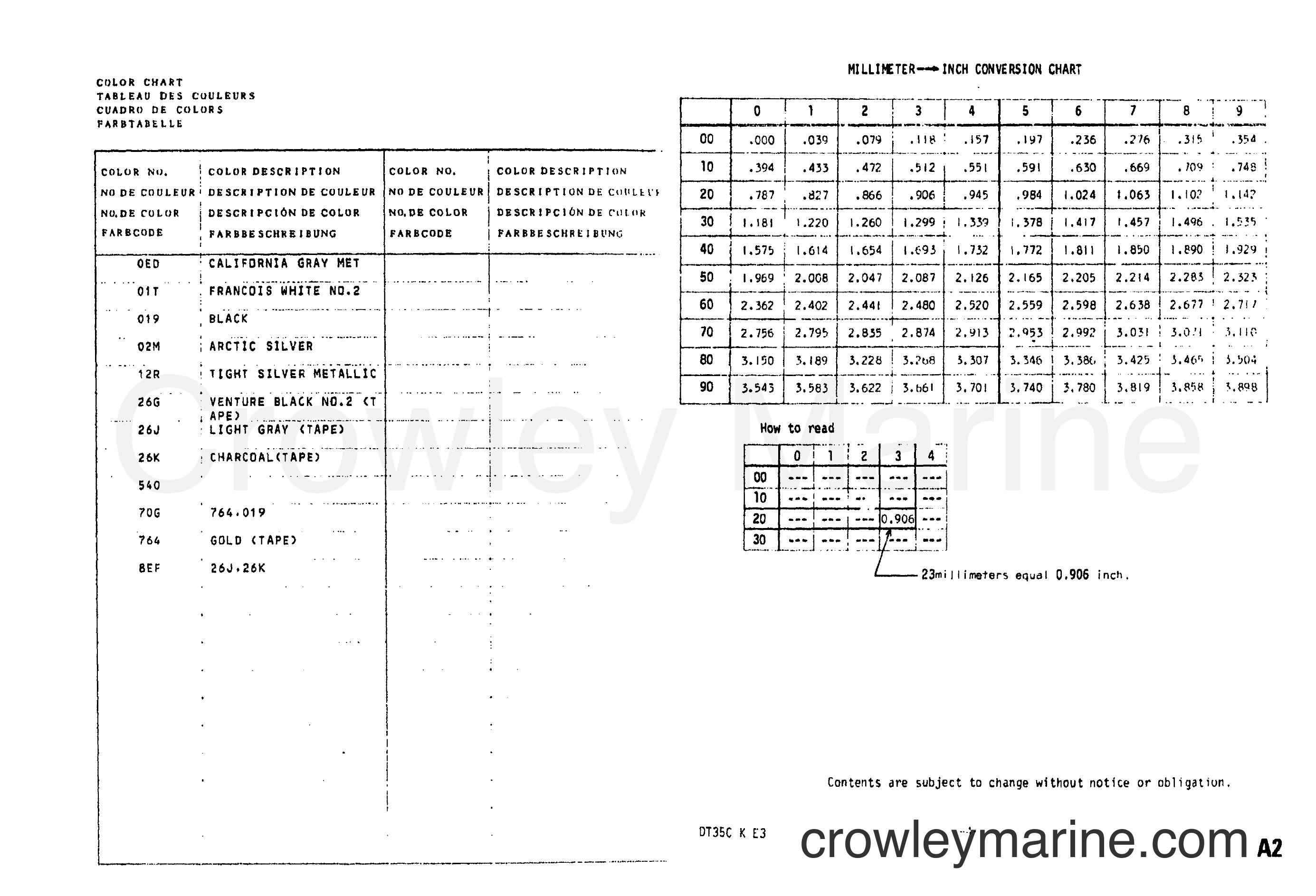 COLOR CHART - 1987 Two-Stroke Outboard 35 DT35 | Crowley Marine