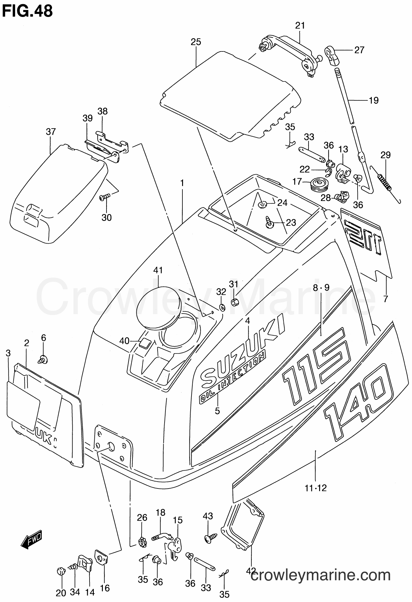 1986 Two-Stroke Outboard 115 - DT115 - ENGINE COVER (MODEL:86,87)