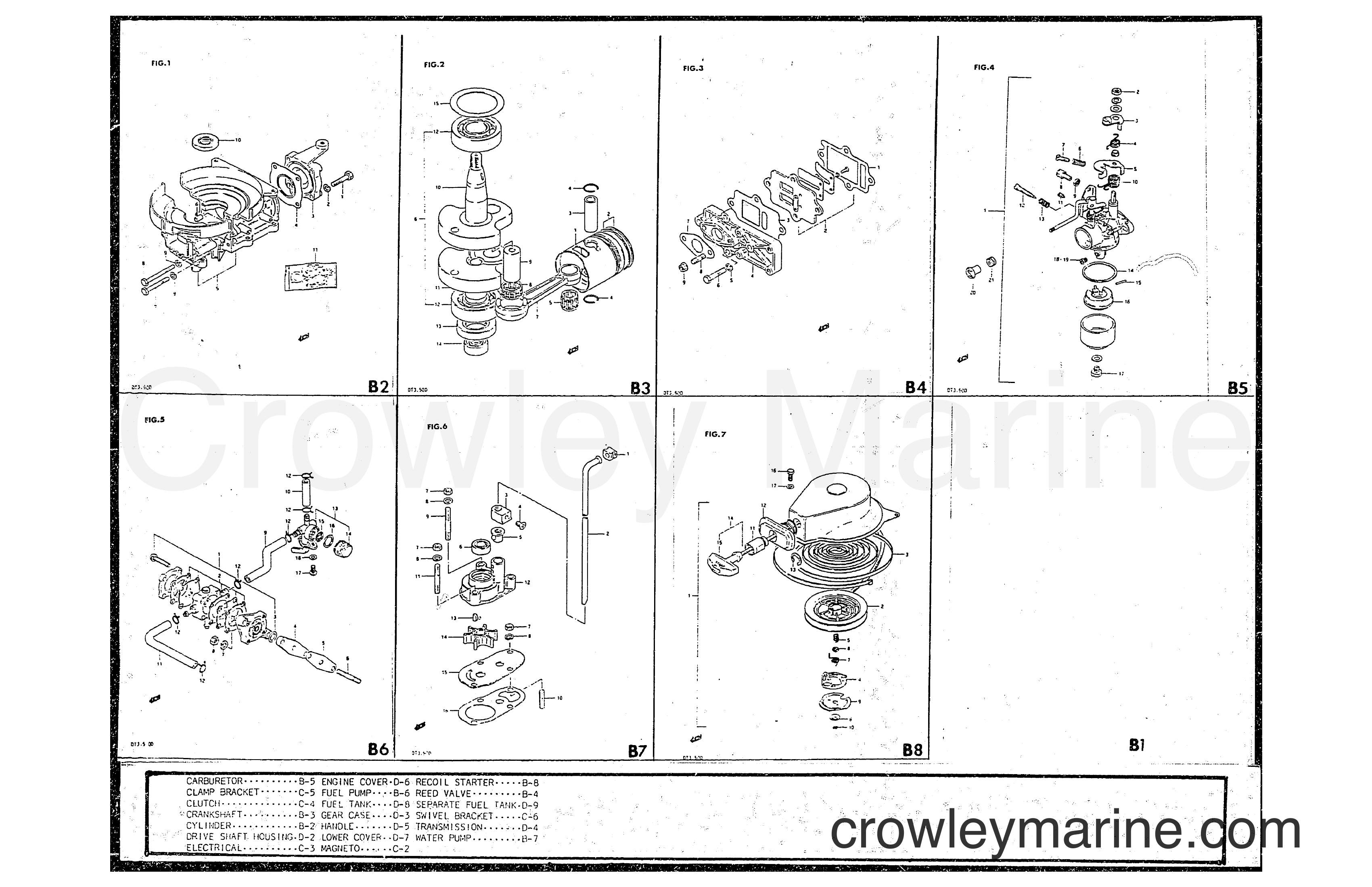 Suzuki Marine DT3.5 - VISUAL INDEX