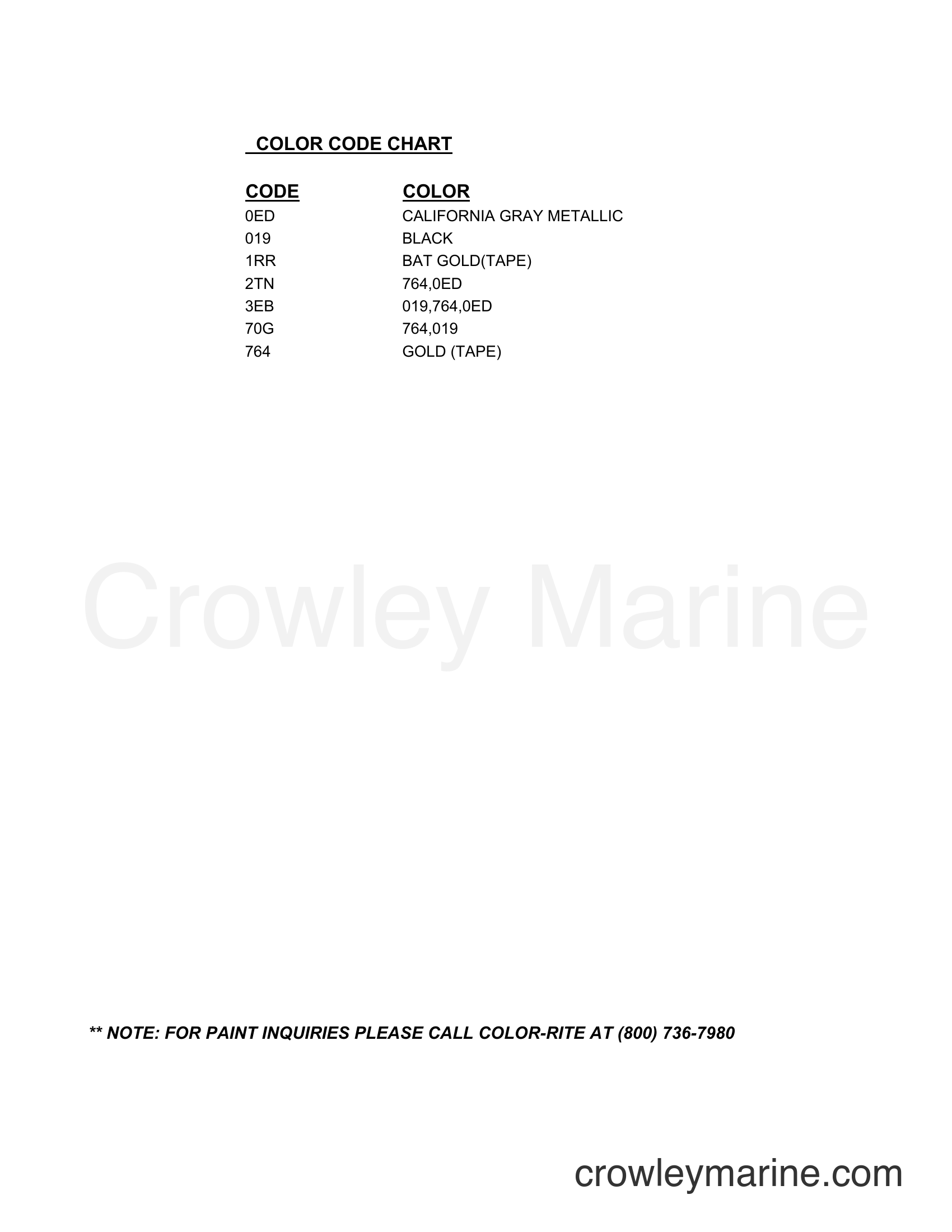 Suzuki Marine PU140 - COLOR CHART