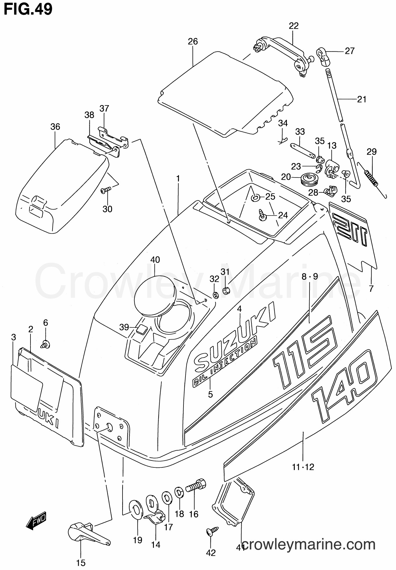 1986 Two-Stroke Outboard 115 - DT115 - ENGINE COVER (MODEL:88)