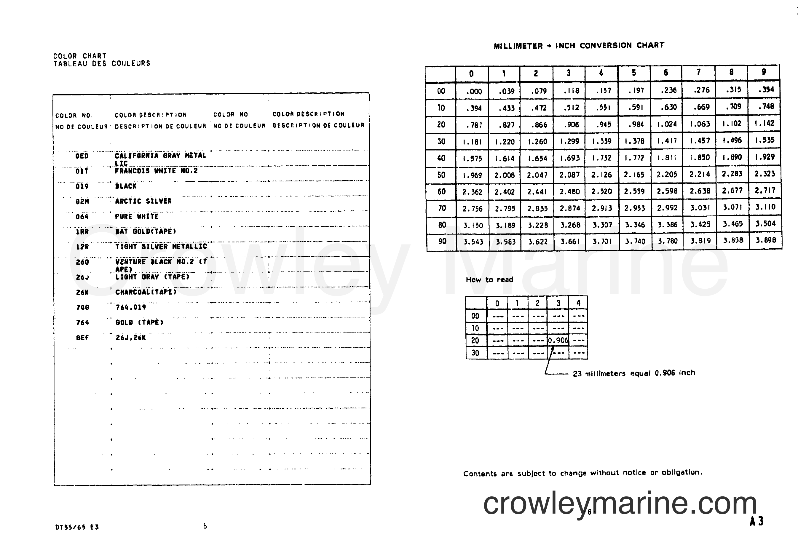 Suzuki Marine DT55 - COLOR CHART