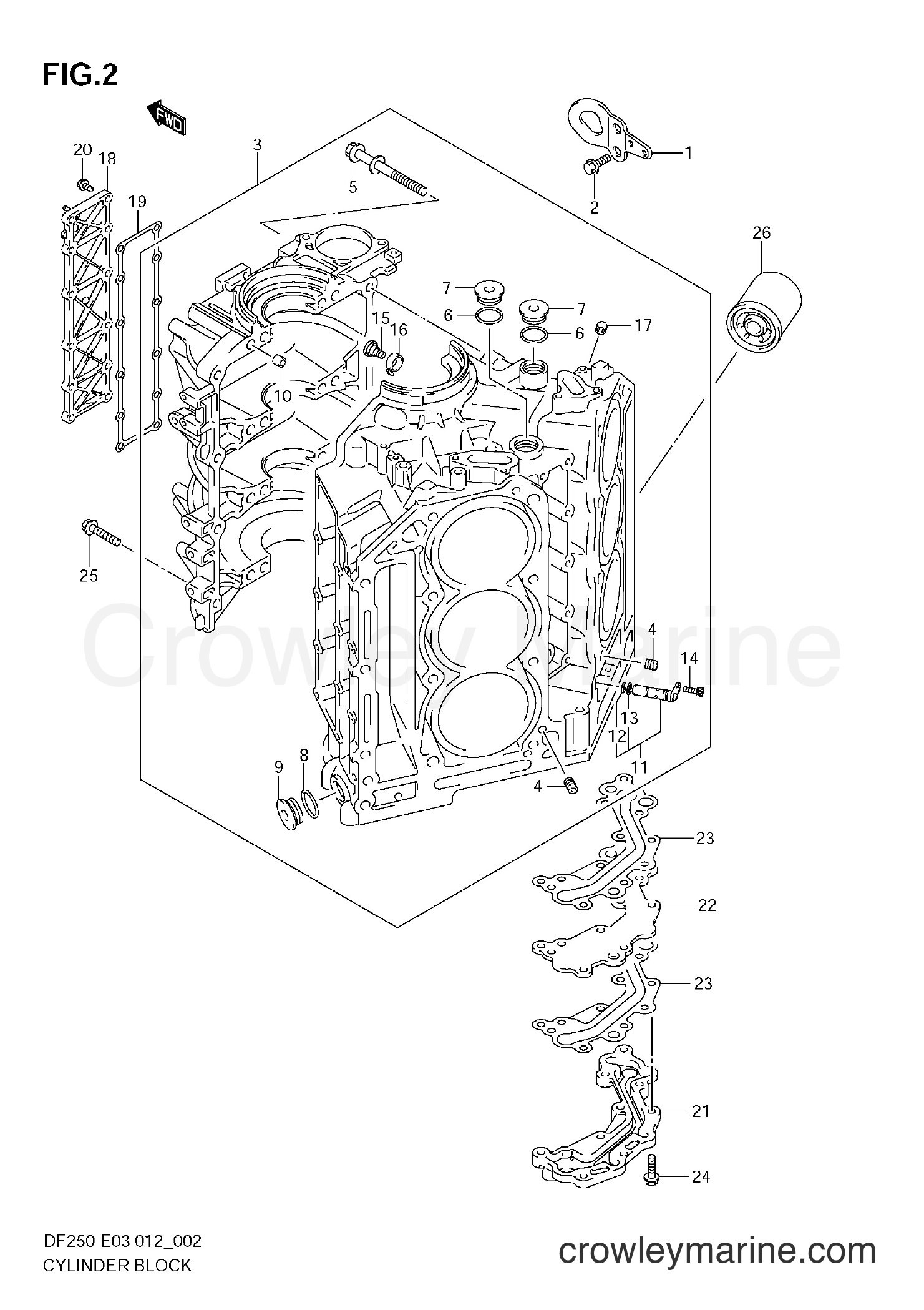 CYLINDER BLOCK - Serial Range Four-Stroke Outboard 200 DF200 210001 ...
