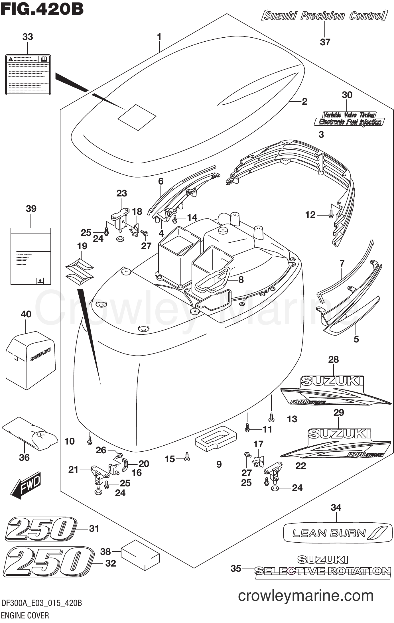 Suzuki Marine DF300AP 510001~ - ENGINE COVER (DF250A E03)