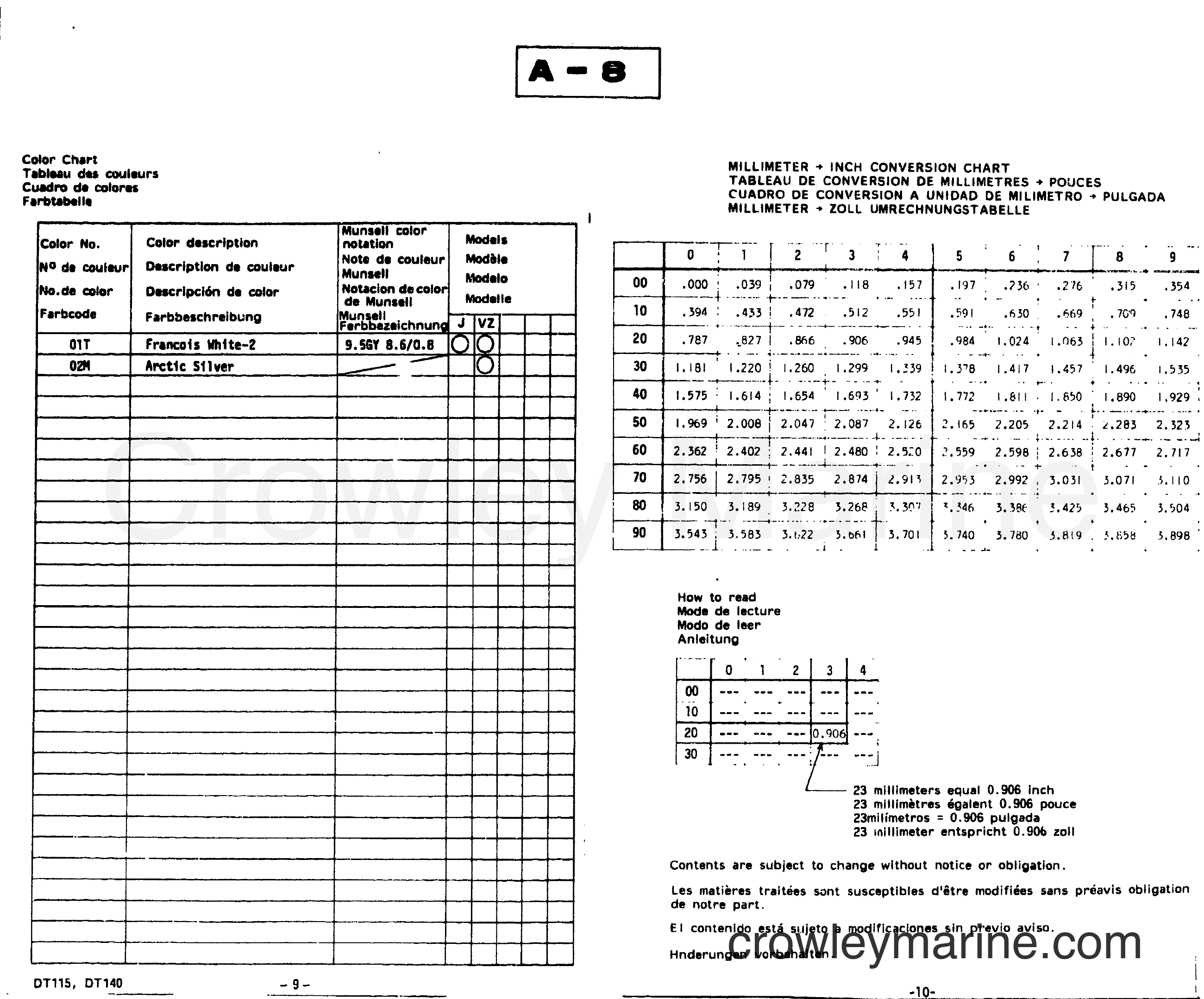 Suzuki Marine DT140 - COLOR CHART