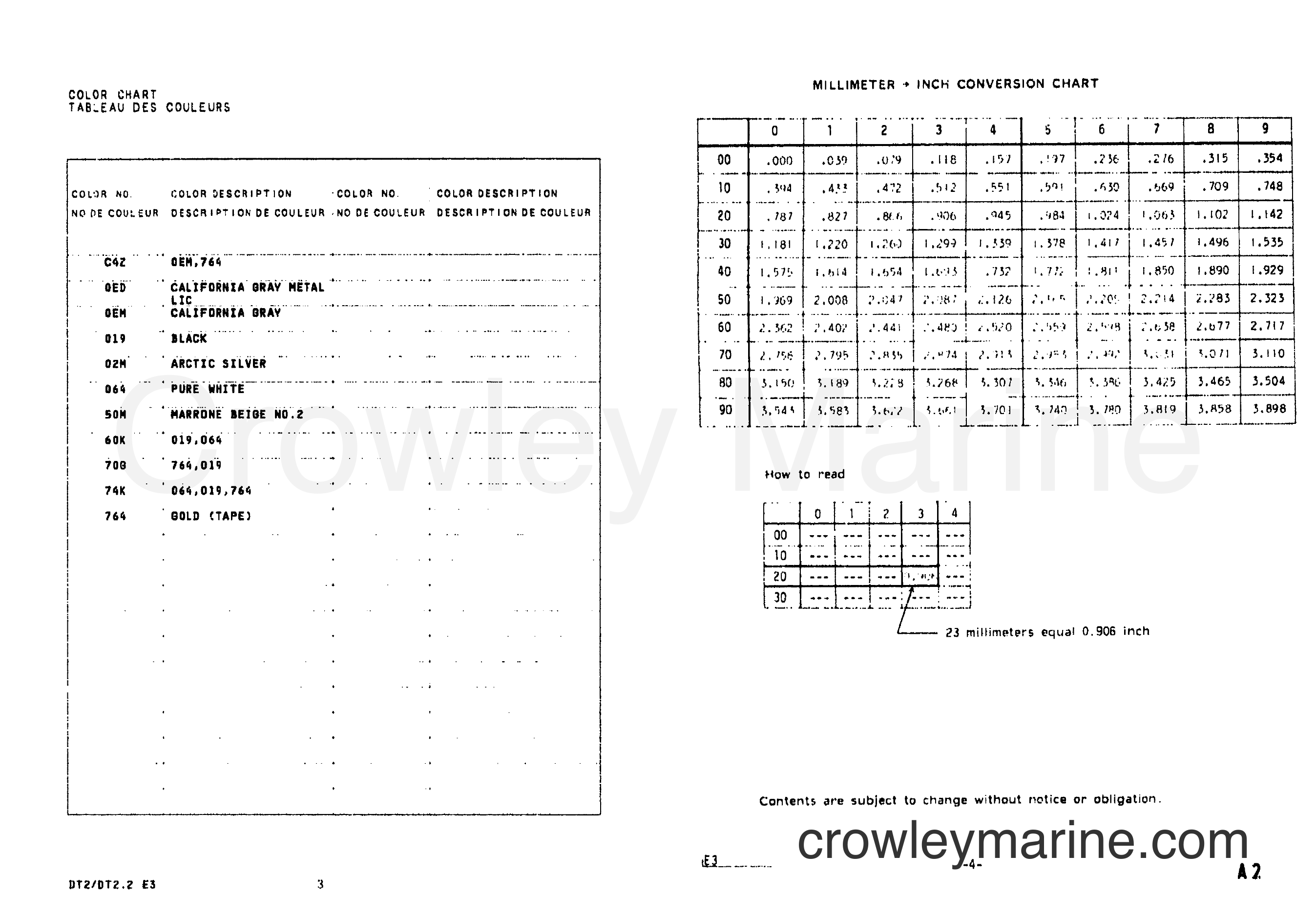 COLOR CHART - 1986 Two-Stroke Outboard 2 DT2 | Crowley Marine