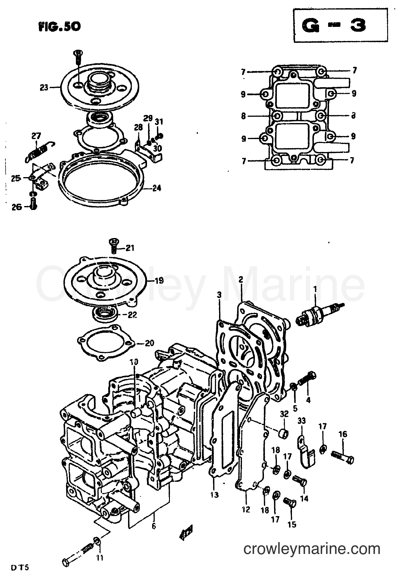 Suzuki Marine DT3.5 - CYLINDER