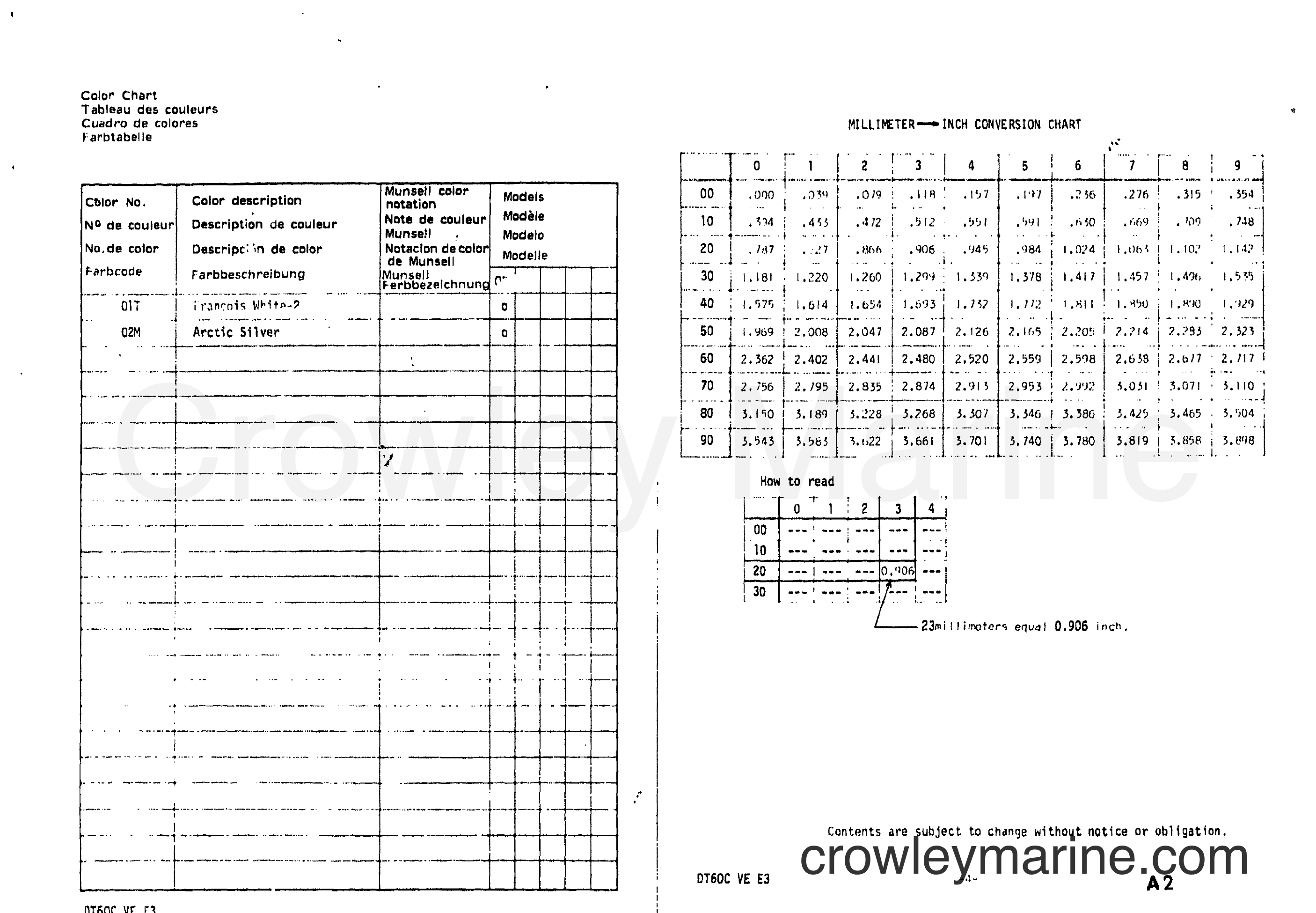 Suzuki Marine DT60 - COLOR CHART