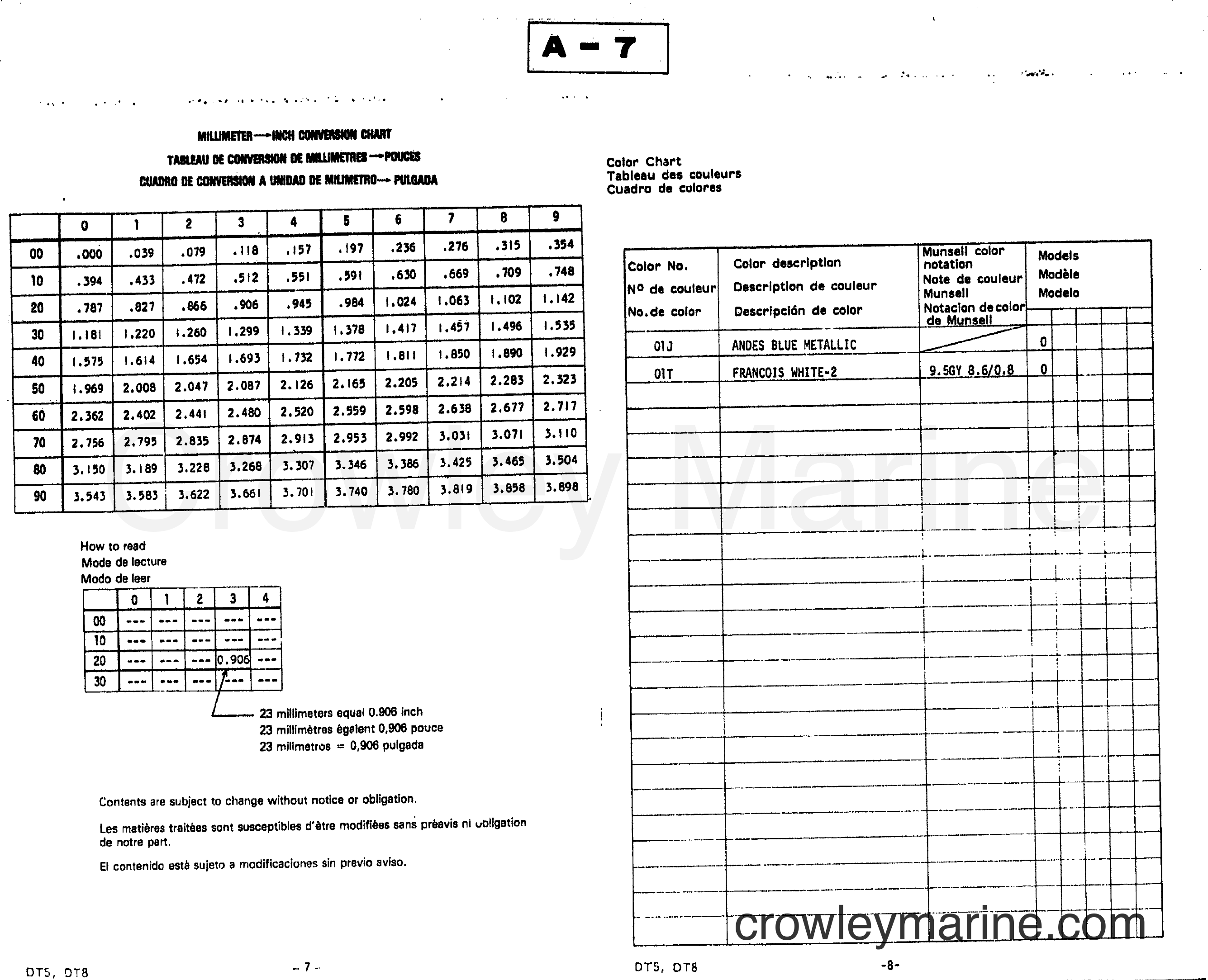 Suzuki Marine DT5 - COLOR CHART