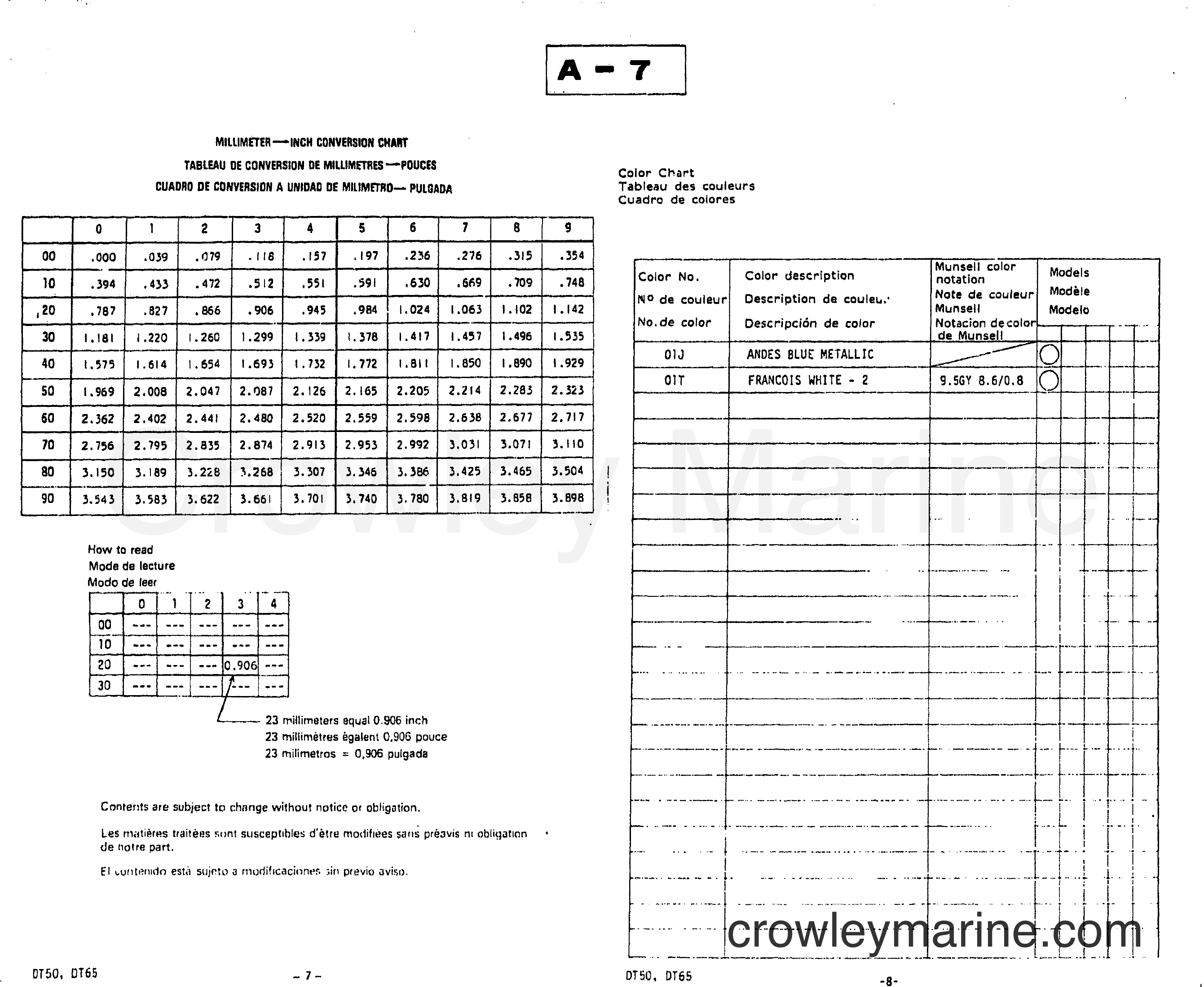 Suzuki Marine DT65 - COLOR CHART