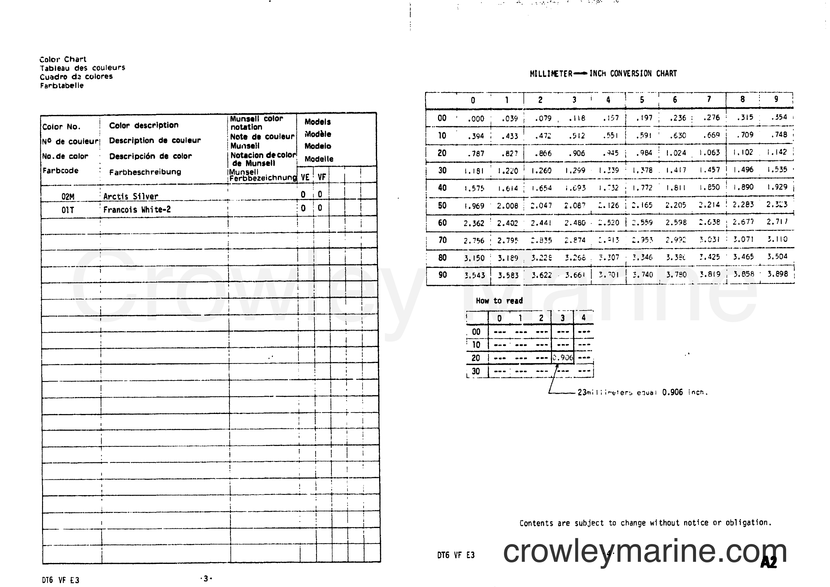 Suzuki Marine DT6 - COLOR CHART