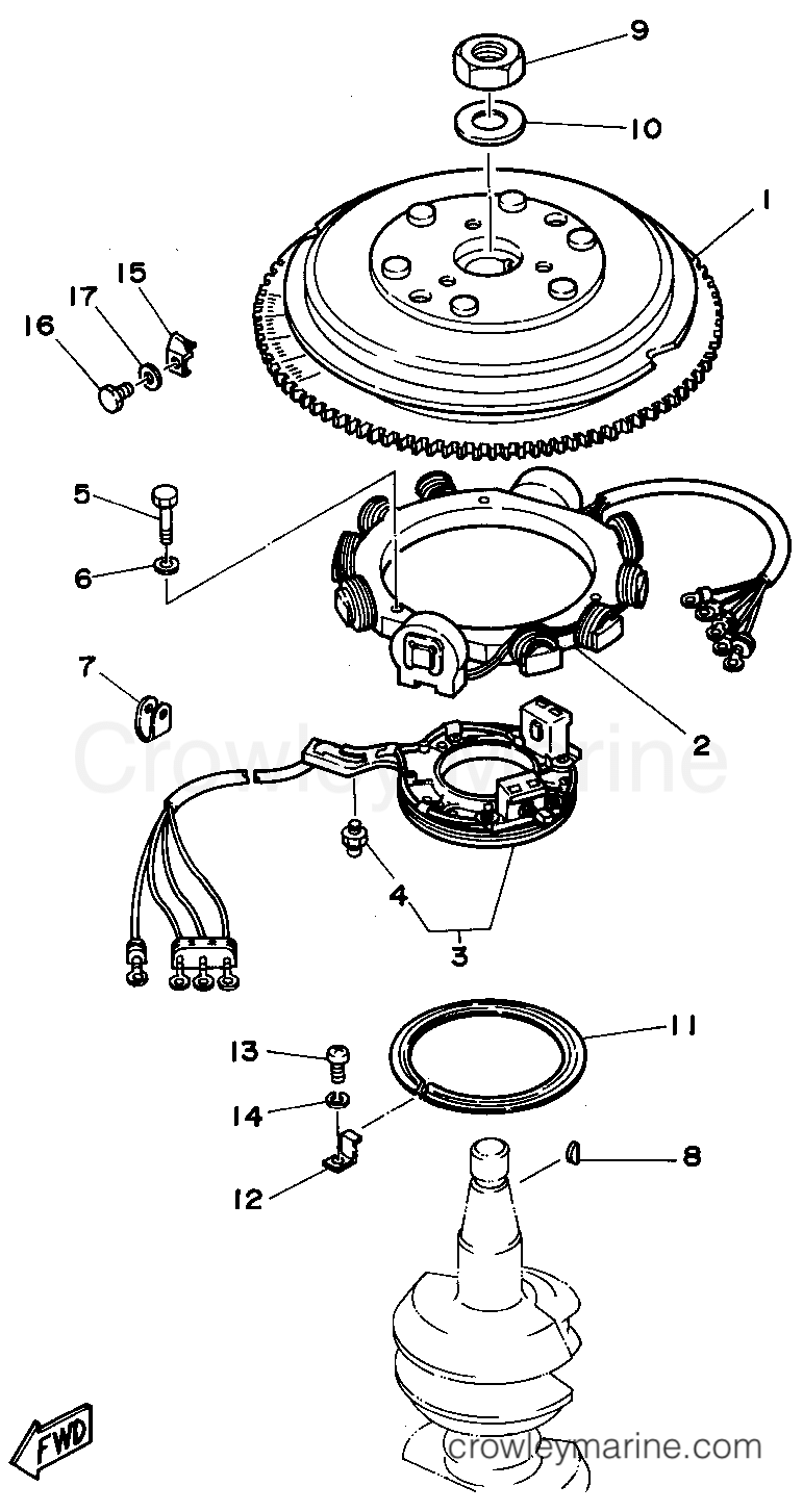 Yamaha Motors C75TLRT - MAGNETO