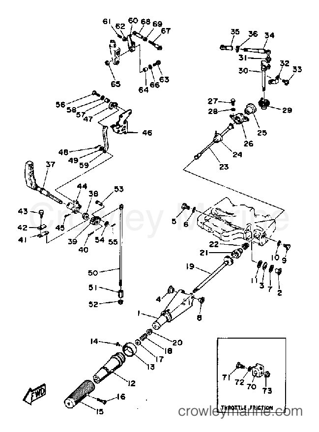 Yamaha Motors 15ESHQ - CONTROL ENGINE