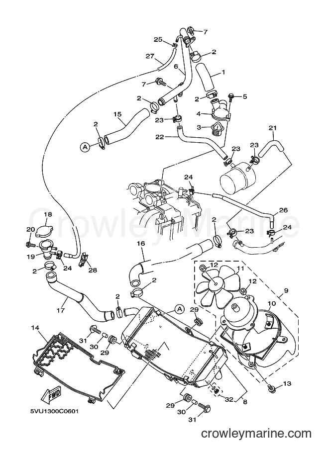 2004 Scooter XP500 - XP500 (5VU1) [010] - RADIATOR & HOSE