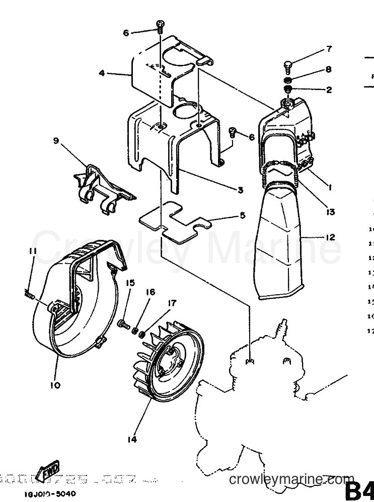 1989 Scooter CH50 - CH50 (3EC4) [999] - REFROIDISSEMENT VENTILATION