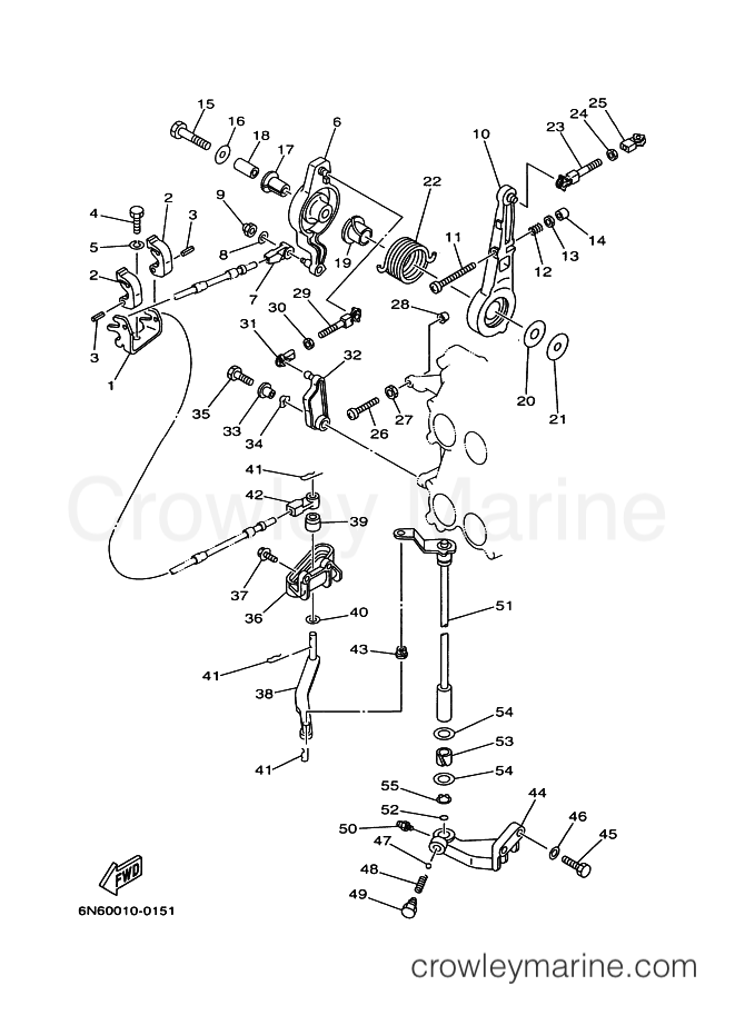 Yamaha Motors 115B (6E50) [070] - CONTROL