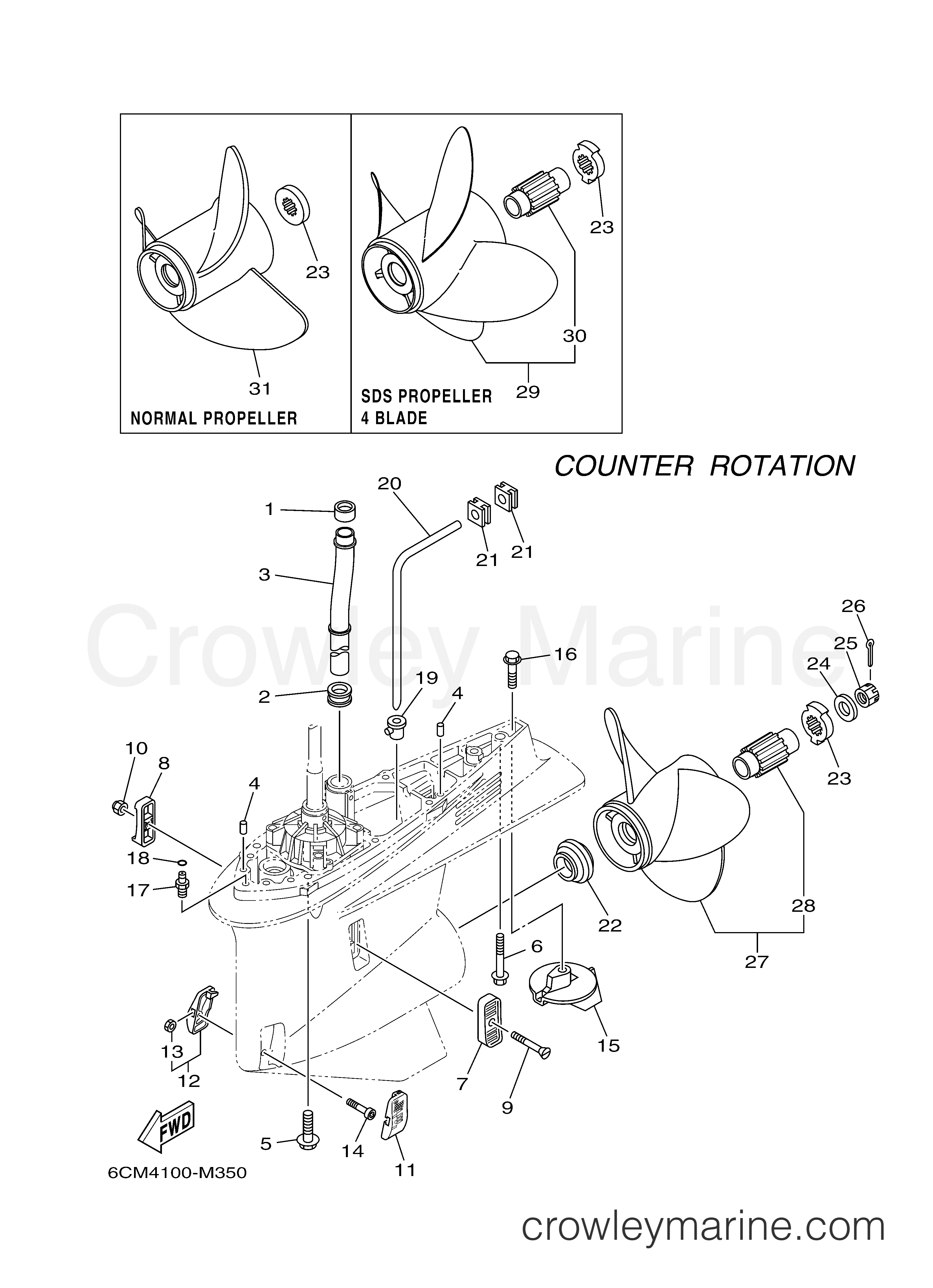 Yamaha Motors LF225XCA - LOWER CASING DRIVE 4