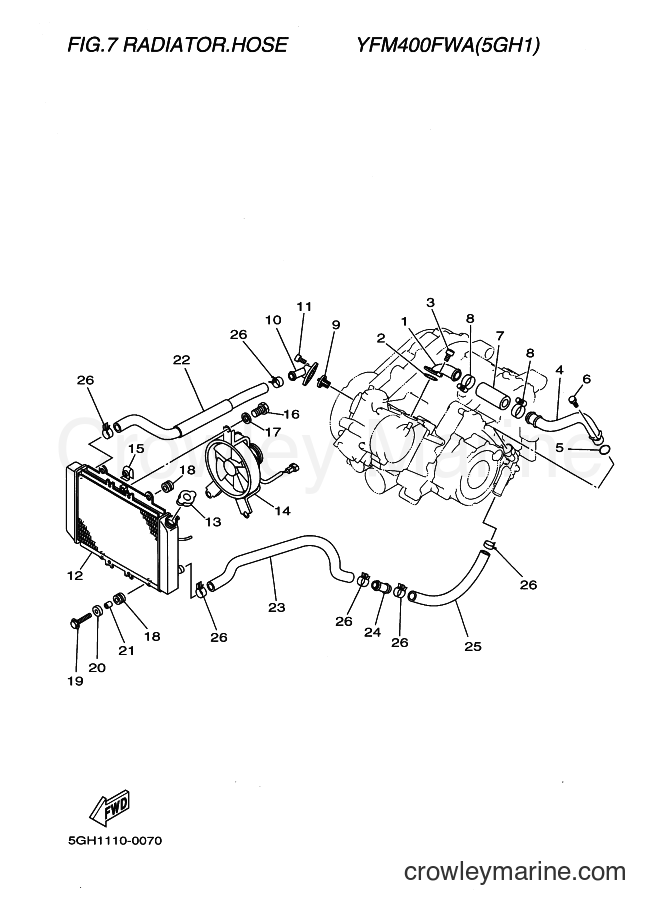Yamaha Motors YFM400A (5HA3) [010] - RADIATOR & HOSE