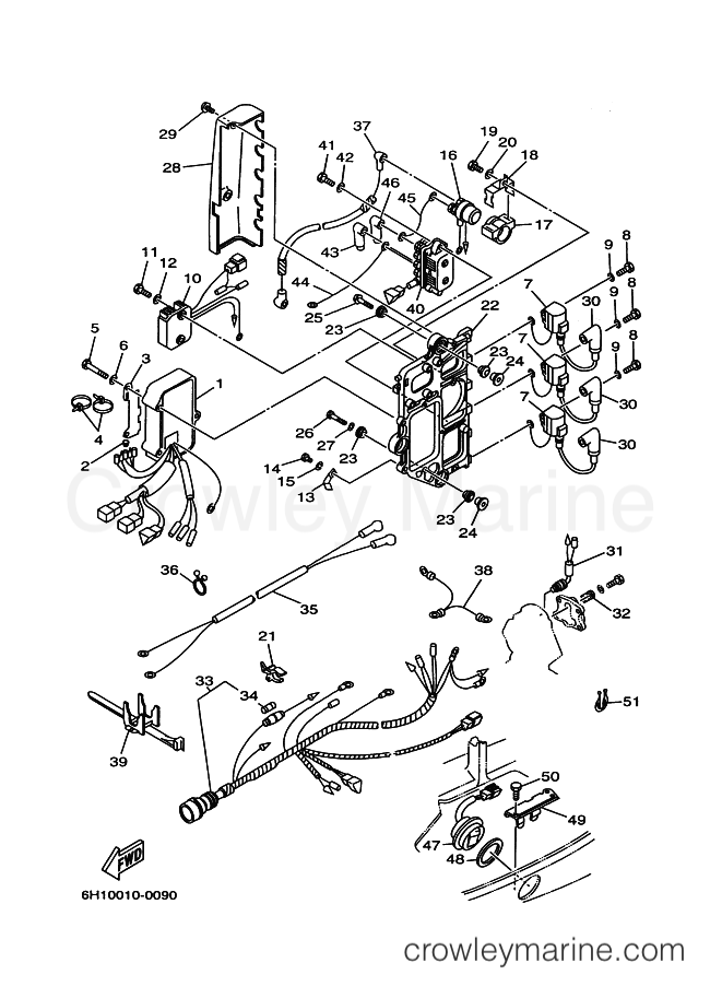Yamaha Motors 90A (6H1) [080] - ELECTRICAL 1