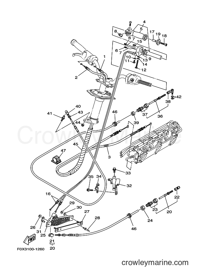 Yamaha Motors JET FOR GP1200 (67X1) [030] - CONTROL CABLE