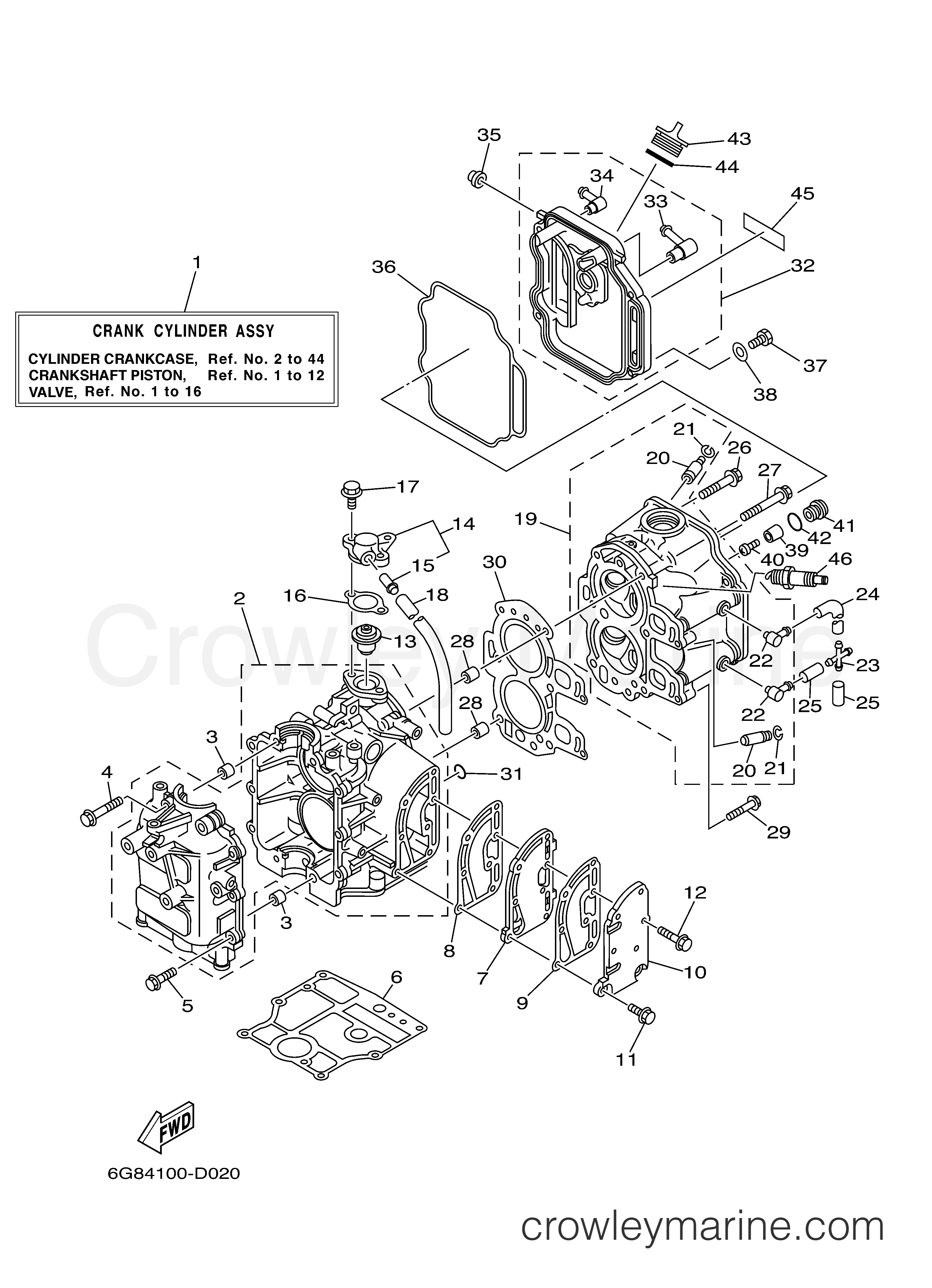 Yamaha Motors T9.9ELRD - CYLINDER CRANKCASE
