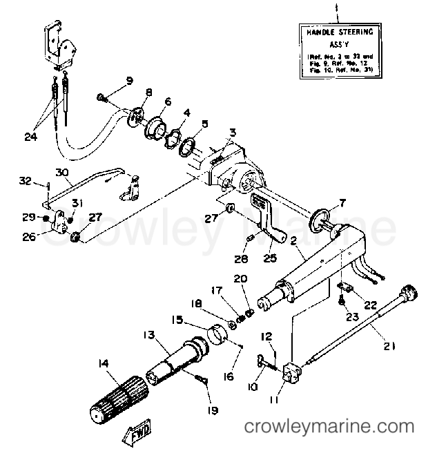 Yamaha Motors 30LD - STEERING