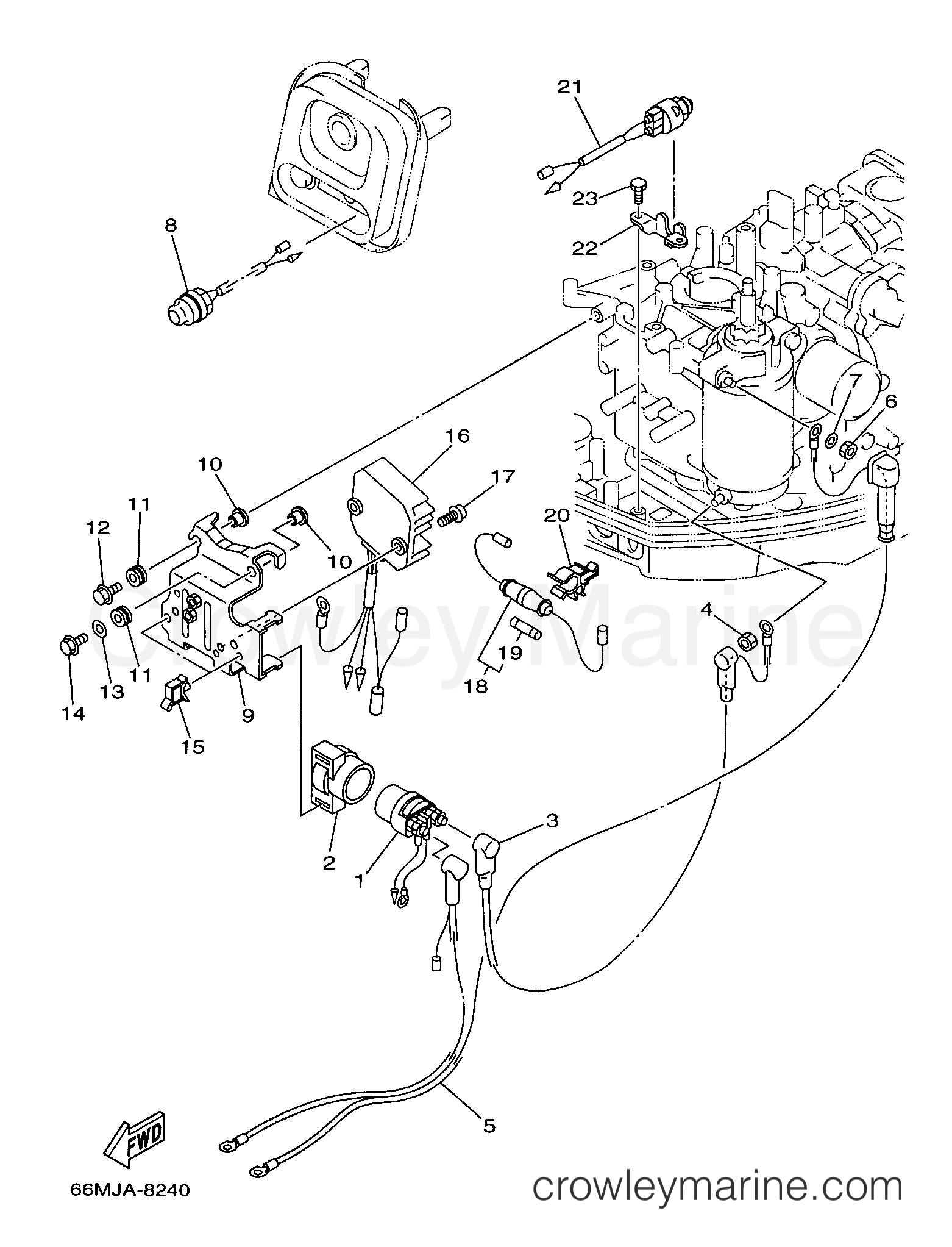 Yamaha Motors F15ESHX - ELECTRICAL 2 (FOR EH ONLY)