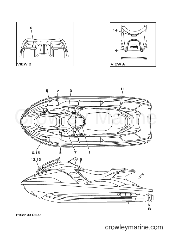 Yamaha Motors JET FOR GP1300 (60TD) [030] - IMPORTANT LABELS 2