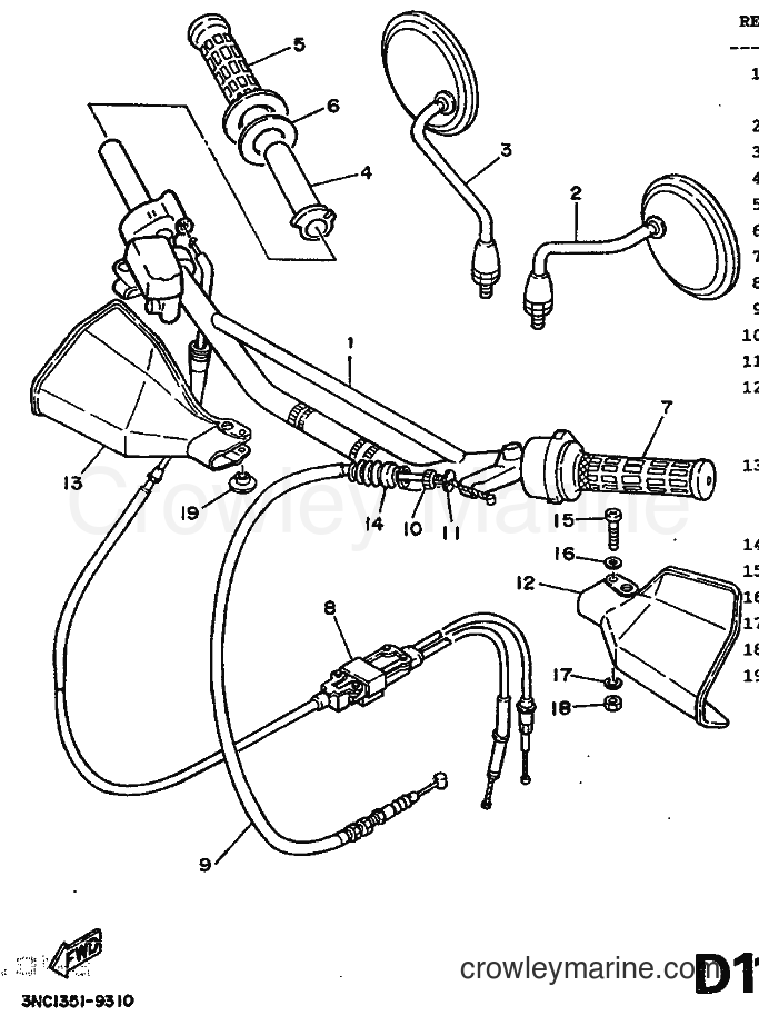 1989 Dirt Bike DT125R - DT125R (3PY2) [999] - STEERING HANDLE & CABLE