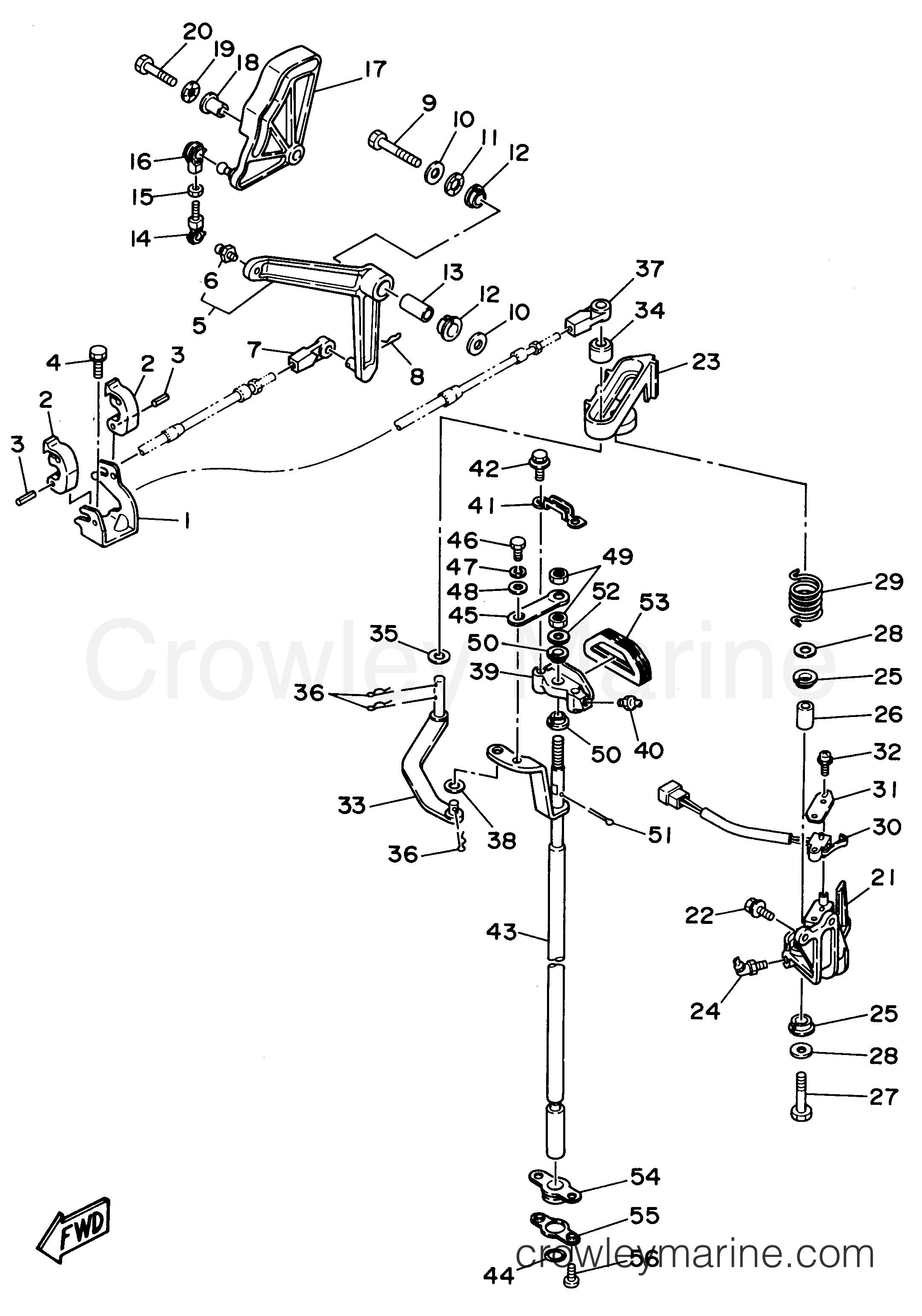 Yamaha Motors L225TXRU - CONTROL