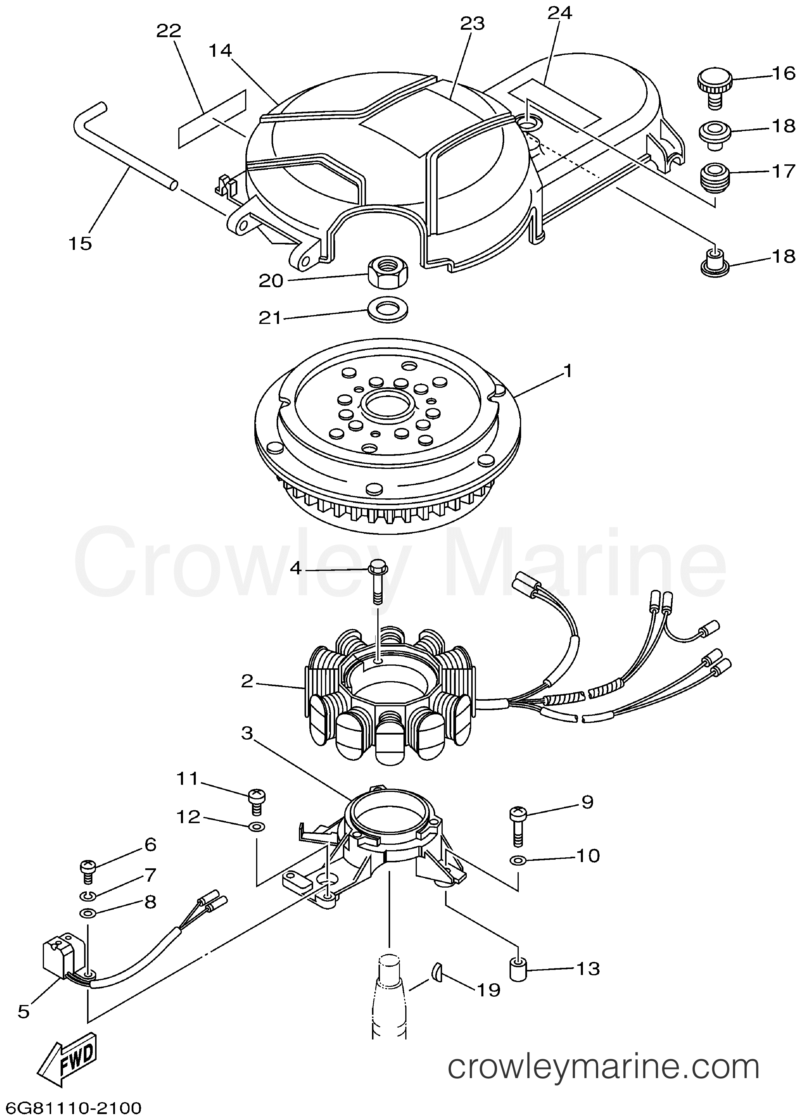 Yamaha Motors T9.9ELRA - GENERATOR