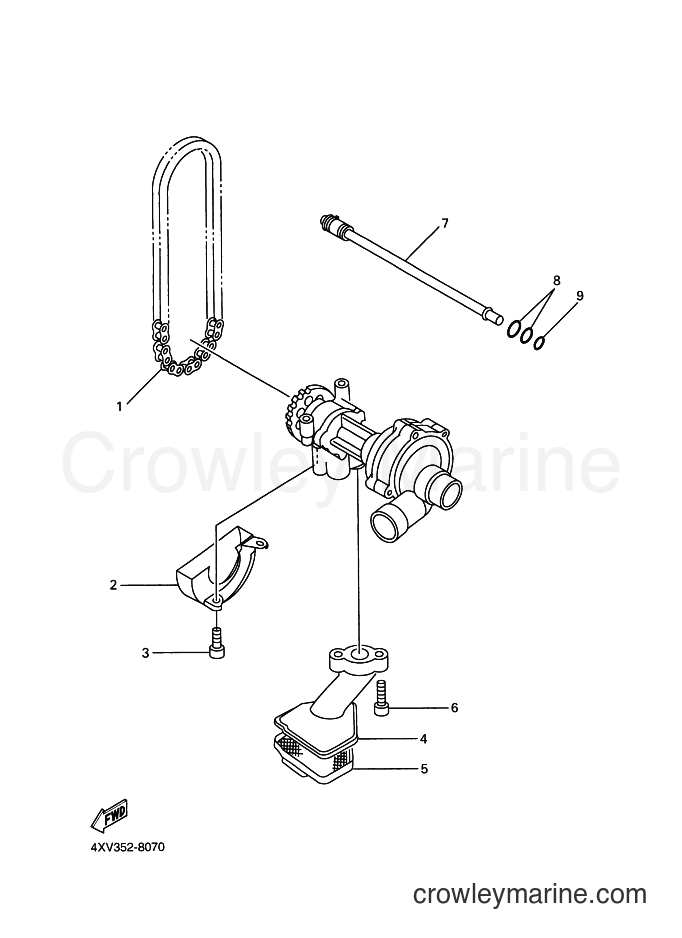 Yamaha Motors FZS1000S (5LVN) [020] - OIL PUMP