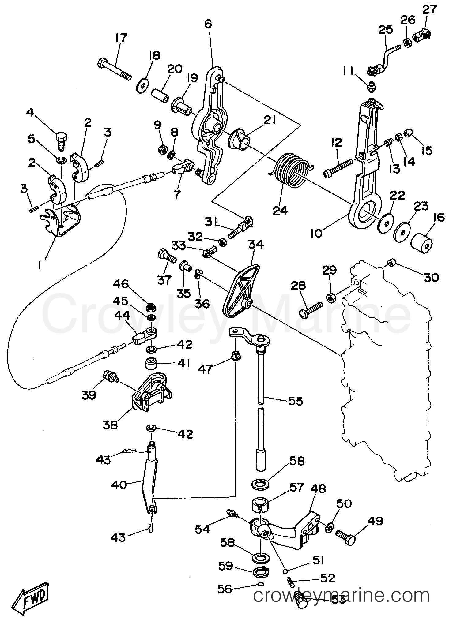Yamaha Motors P150TLRS - CONTROL