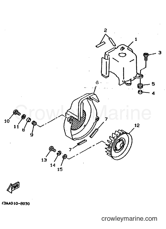 1996 Scooter CW50 - CW50 (4RW2) [020] - AIR SHROUD & FAN