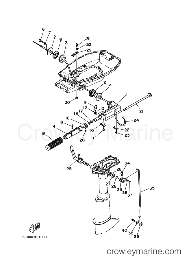 Yamaha Motors 5CS (6E40) [030] - COMMANDE