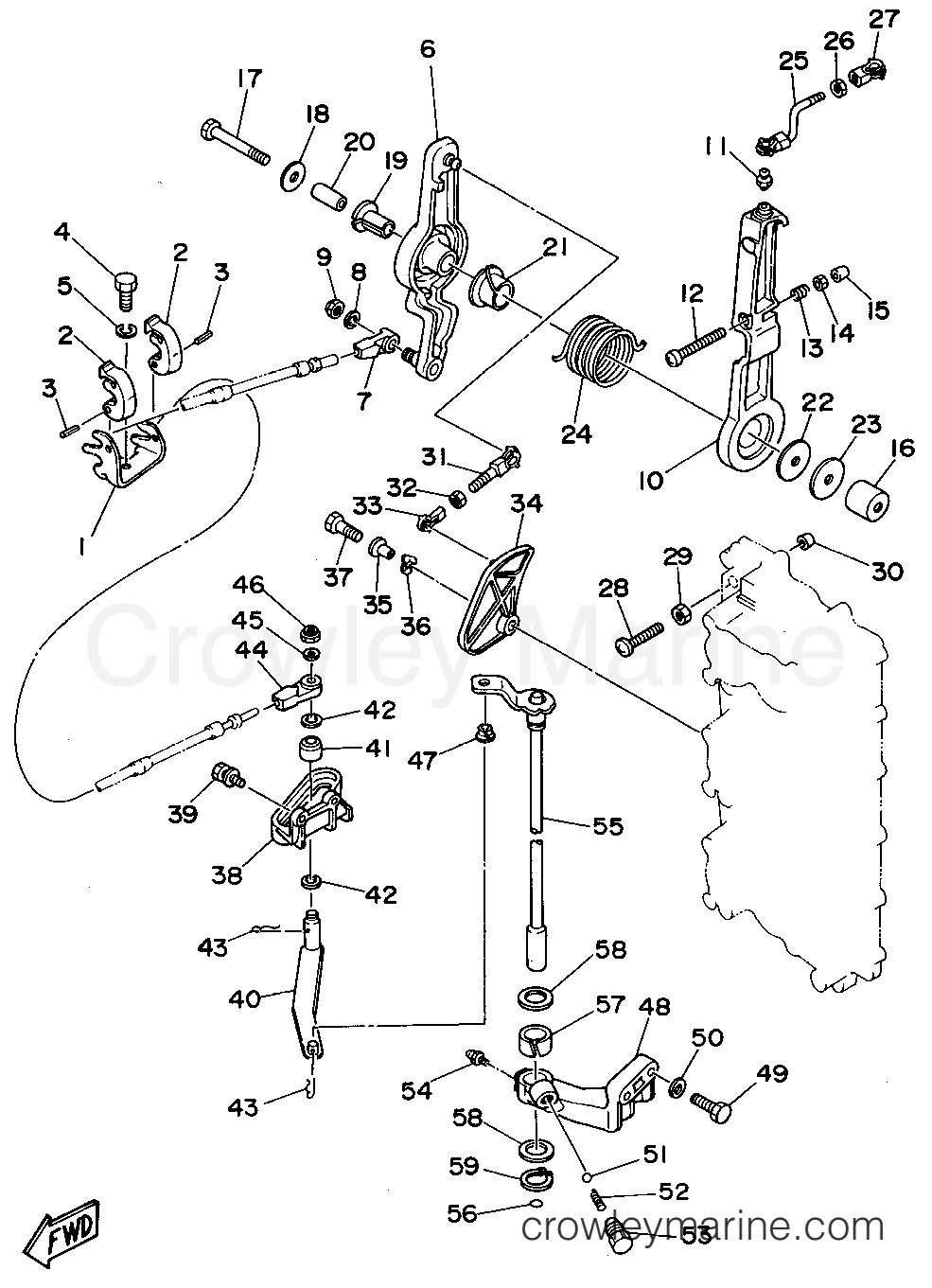 Yamaha Motors P150TLRT - CONTROL